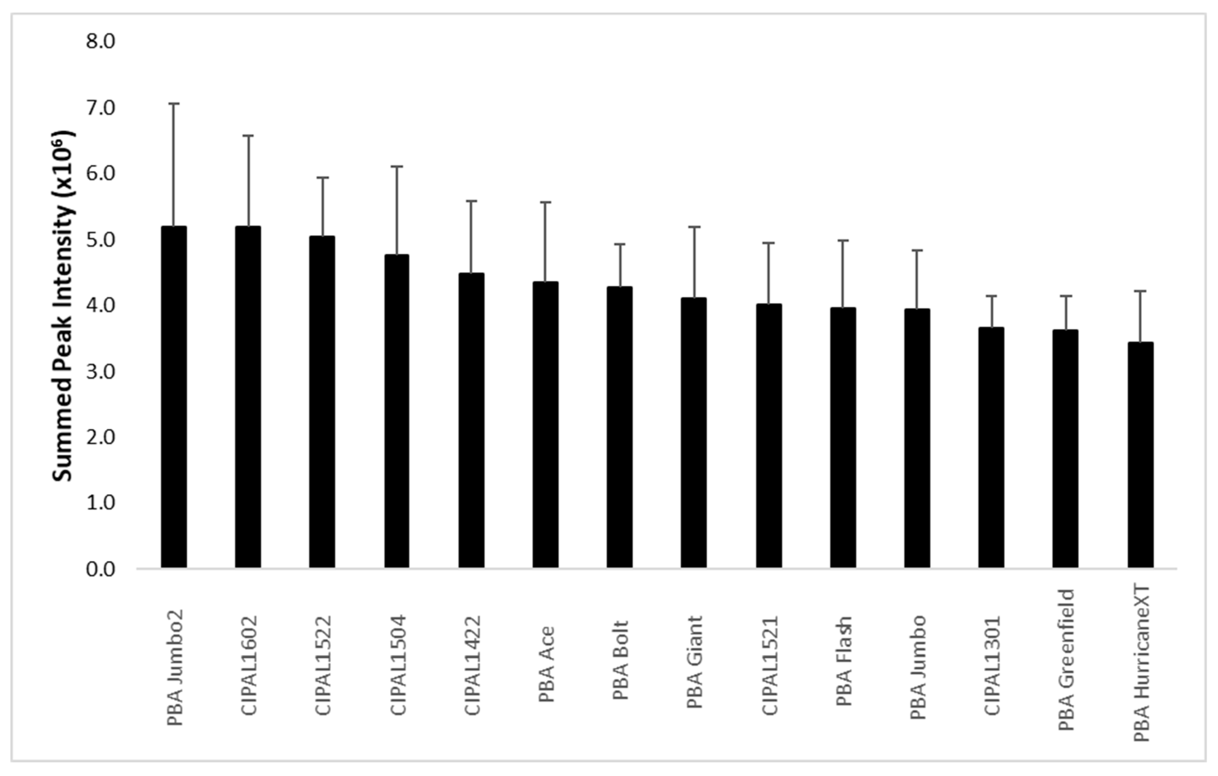 Metabolites 09 00168 g008