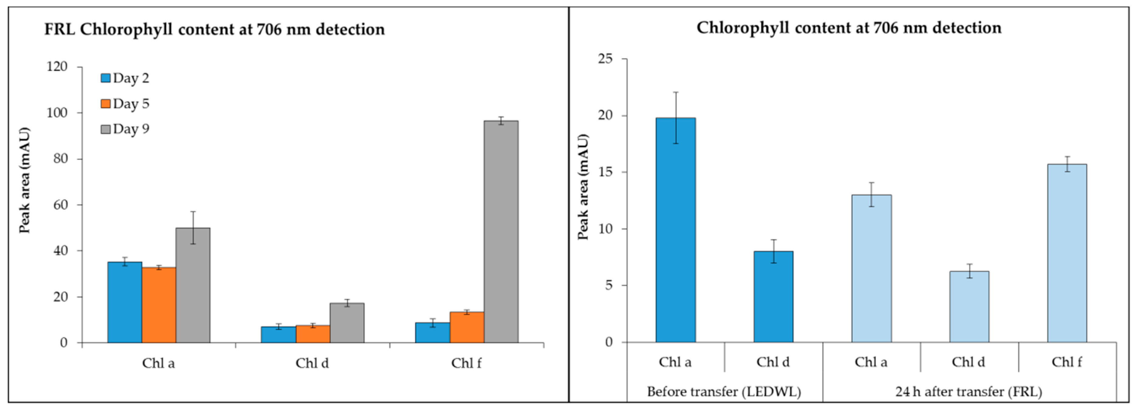 Metabolites 09 00170 g003
