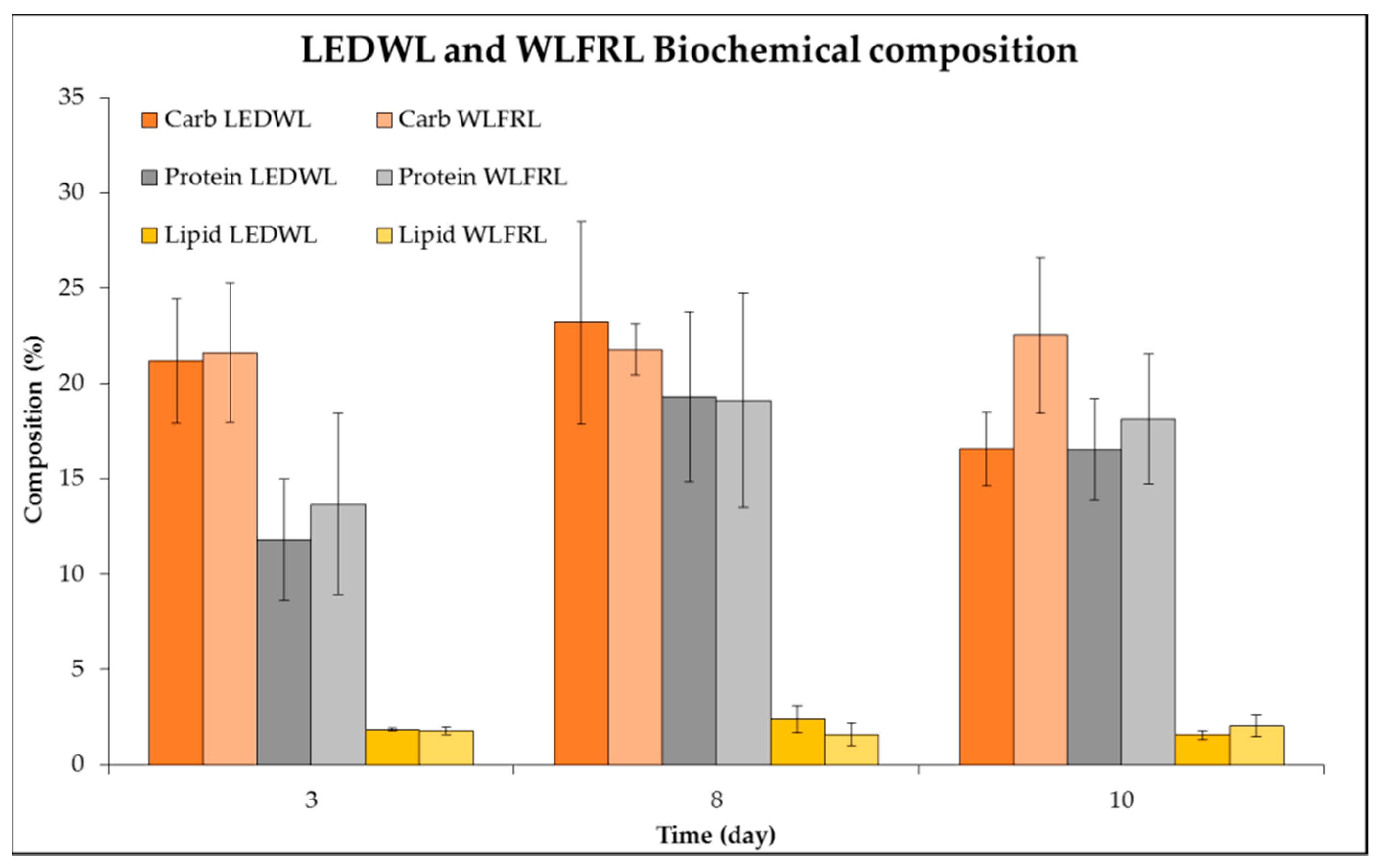 Metabolites 09 00170 g008