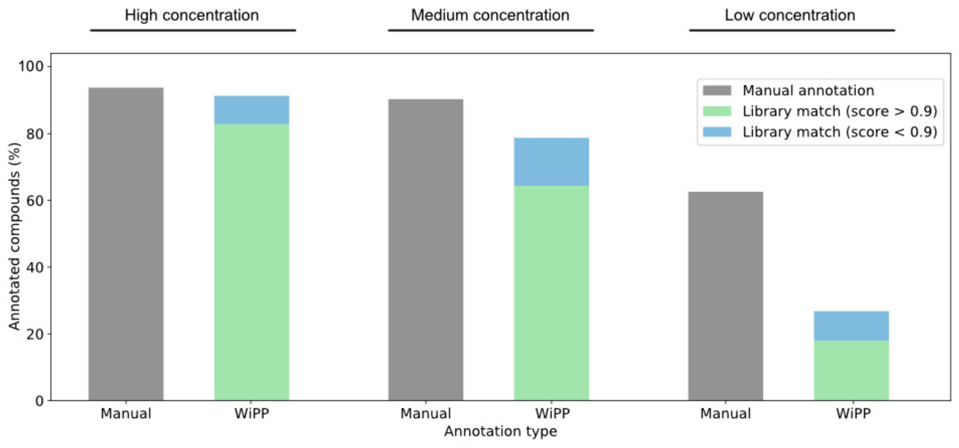 Metabolites 09 00171 g002