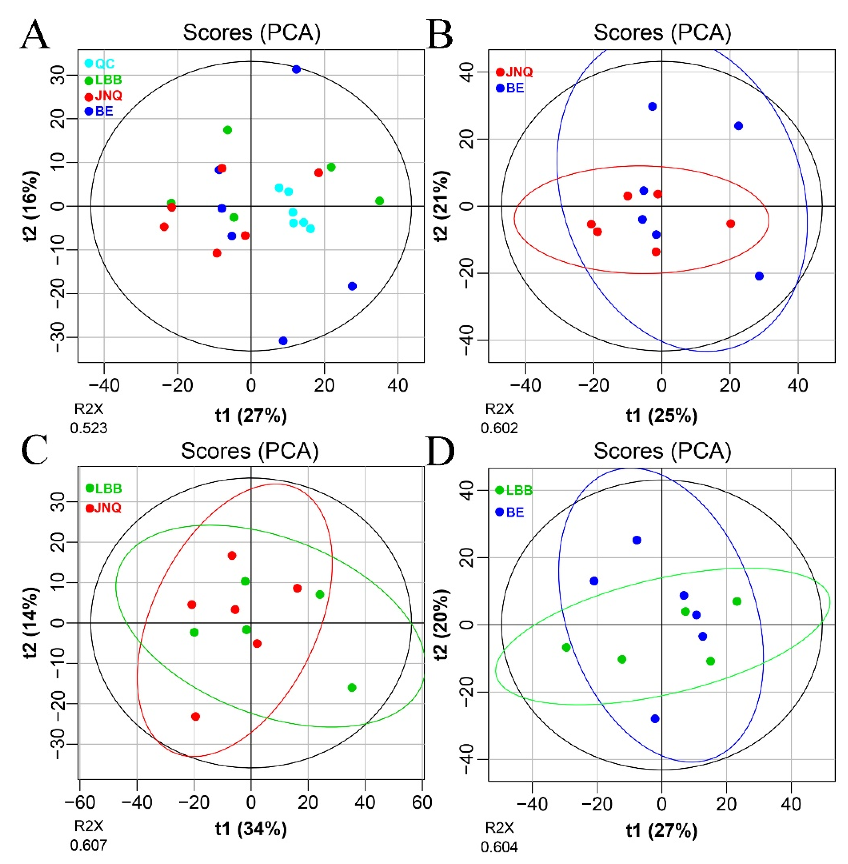 Metabolites 09 00176 g001 Metabolites 09 00176 g001