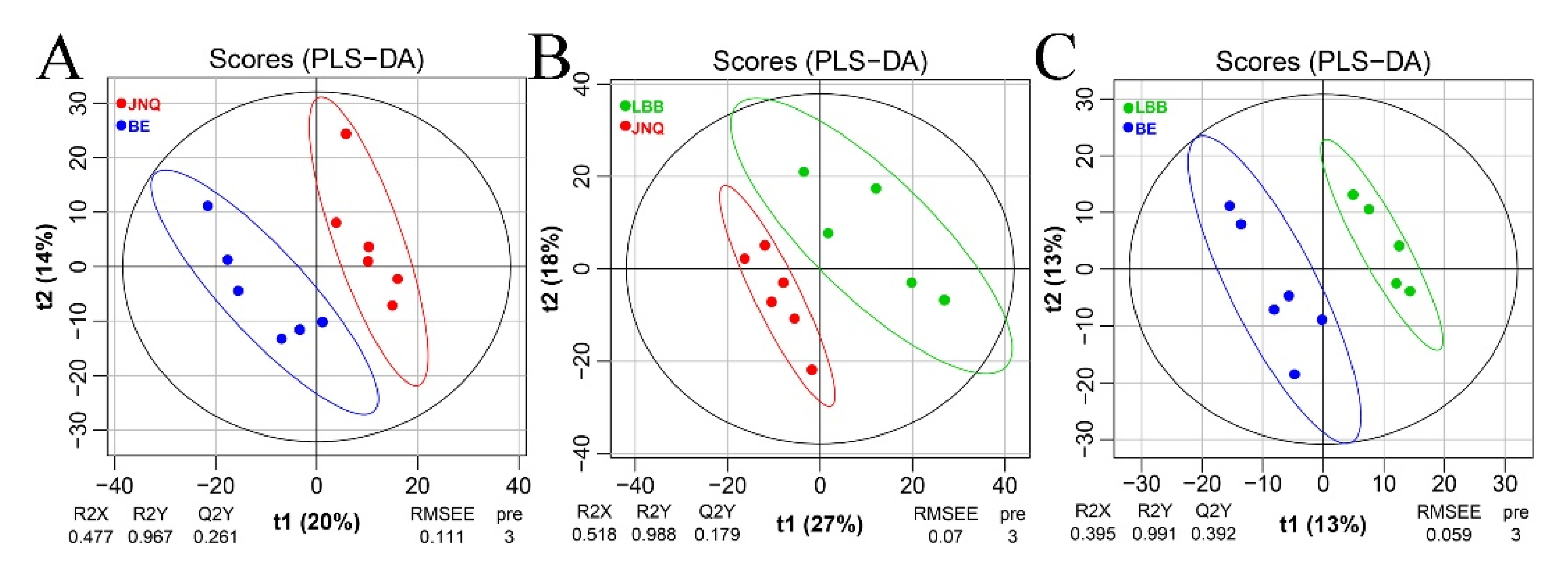Metabolites 09 00176 g002 Metabolites 09 00176 g002