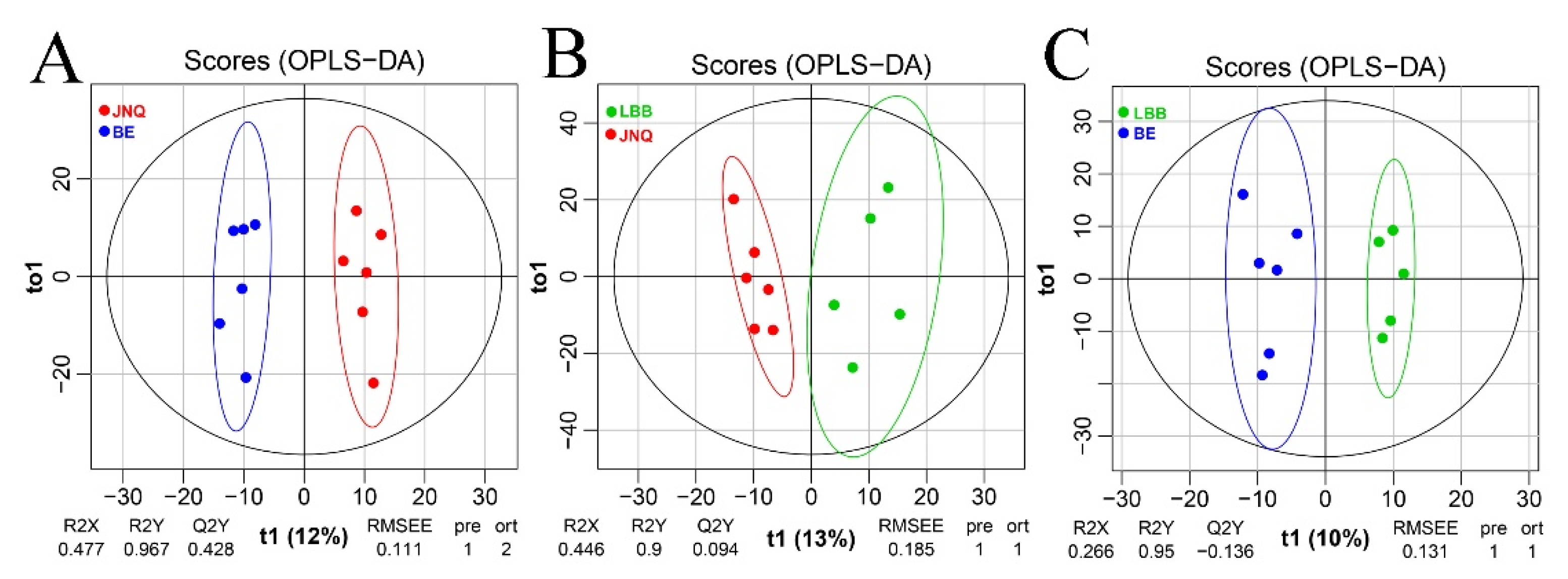 Metabolites 09 00176 g003 Metabolites 09 00176 g003