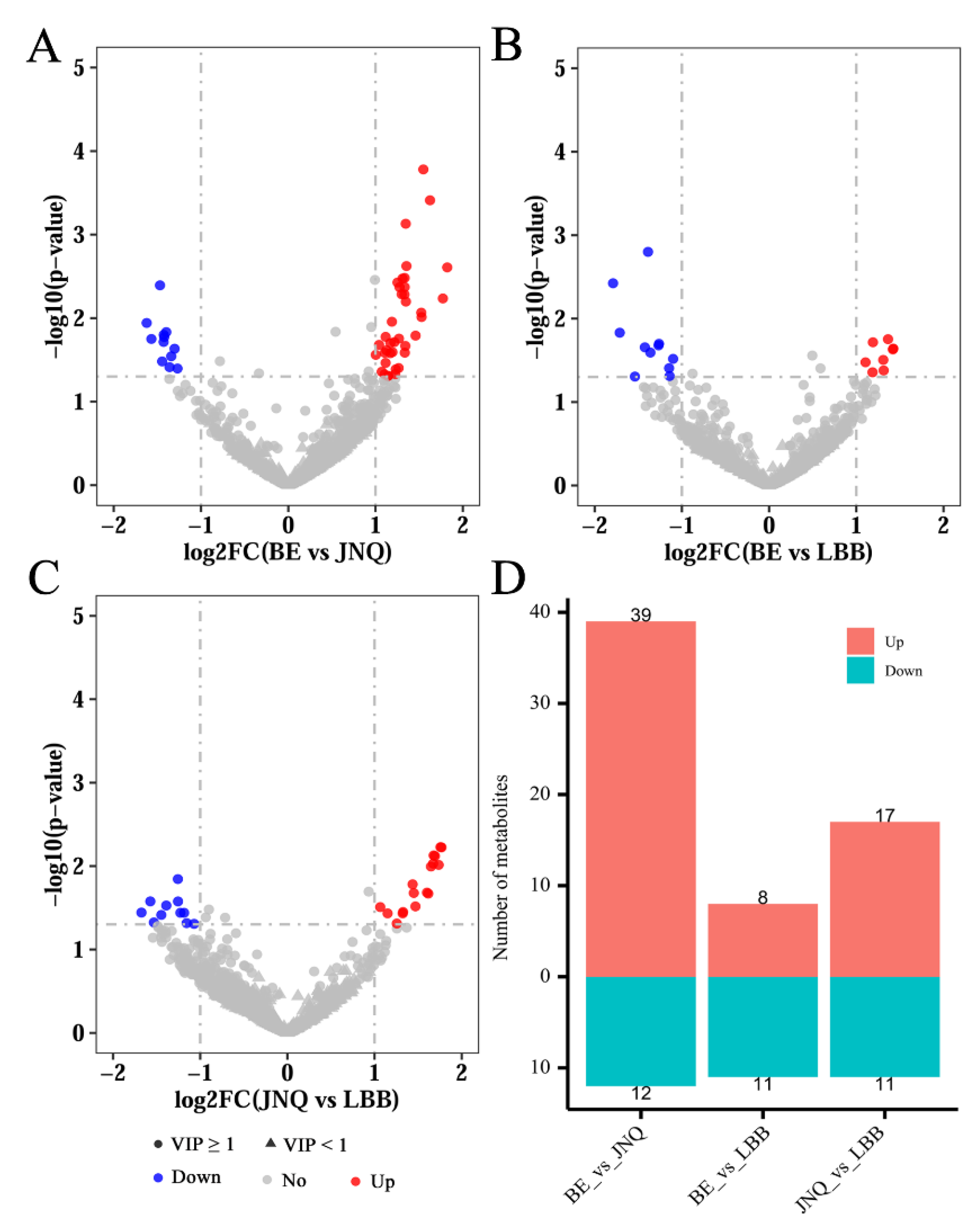 Metabolites 09 00176 g004 Metabolites 09 00176 g004