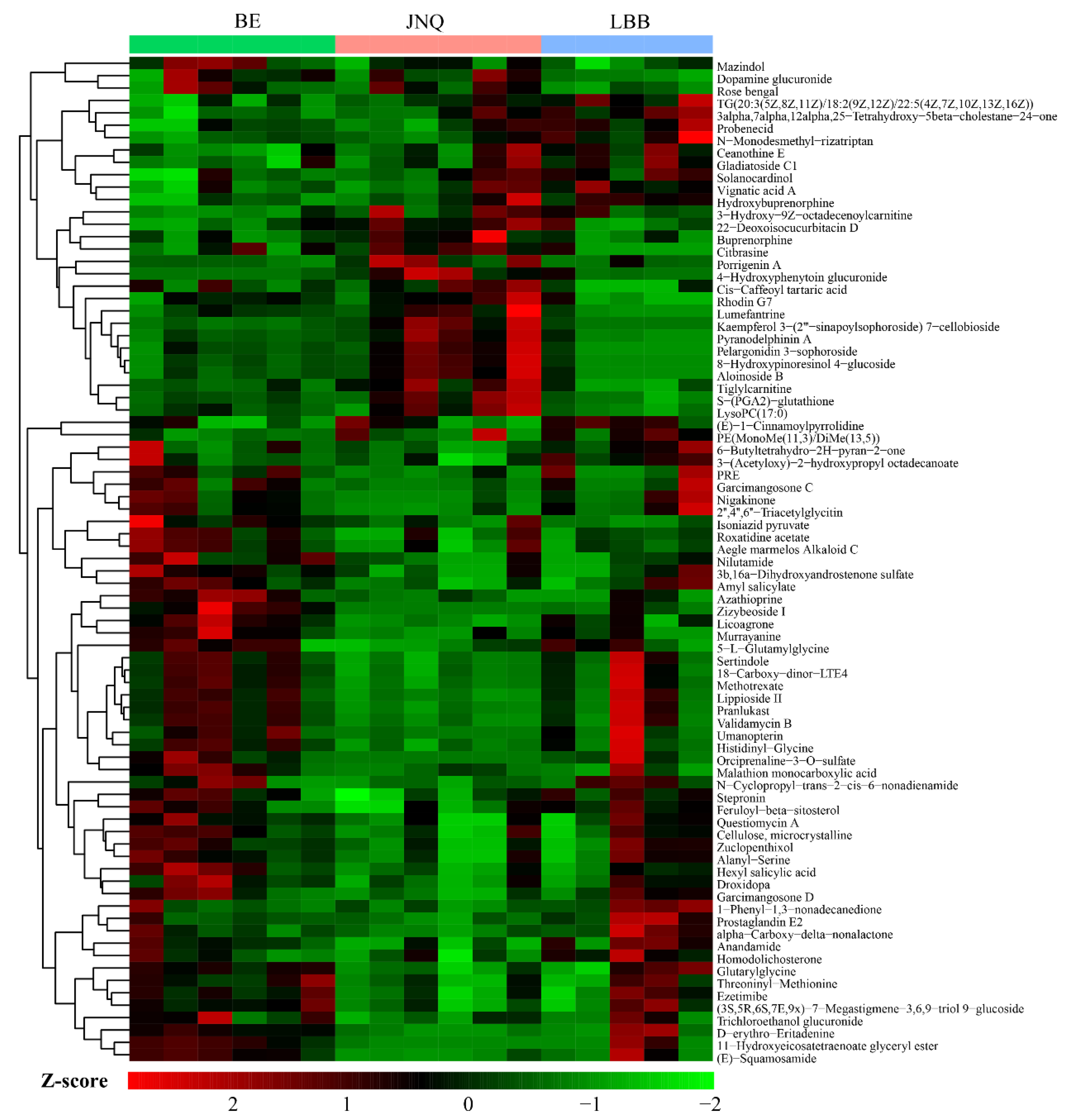 Metabolites 09 00176 g005 Metabolites 09 00176 g005