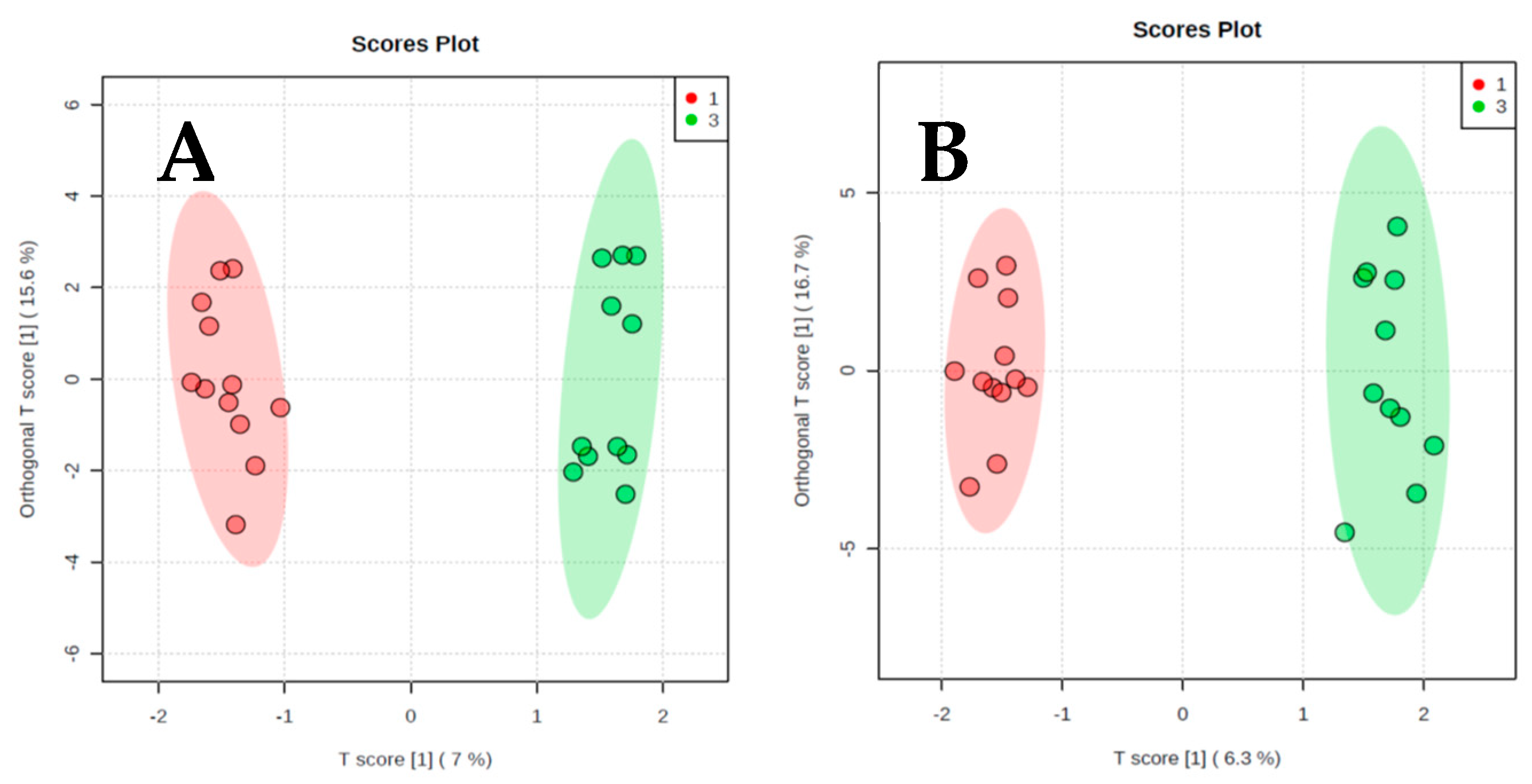 Metabolites 09 00178 g002 Metabolites 09 00178 g002