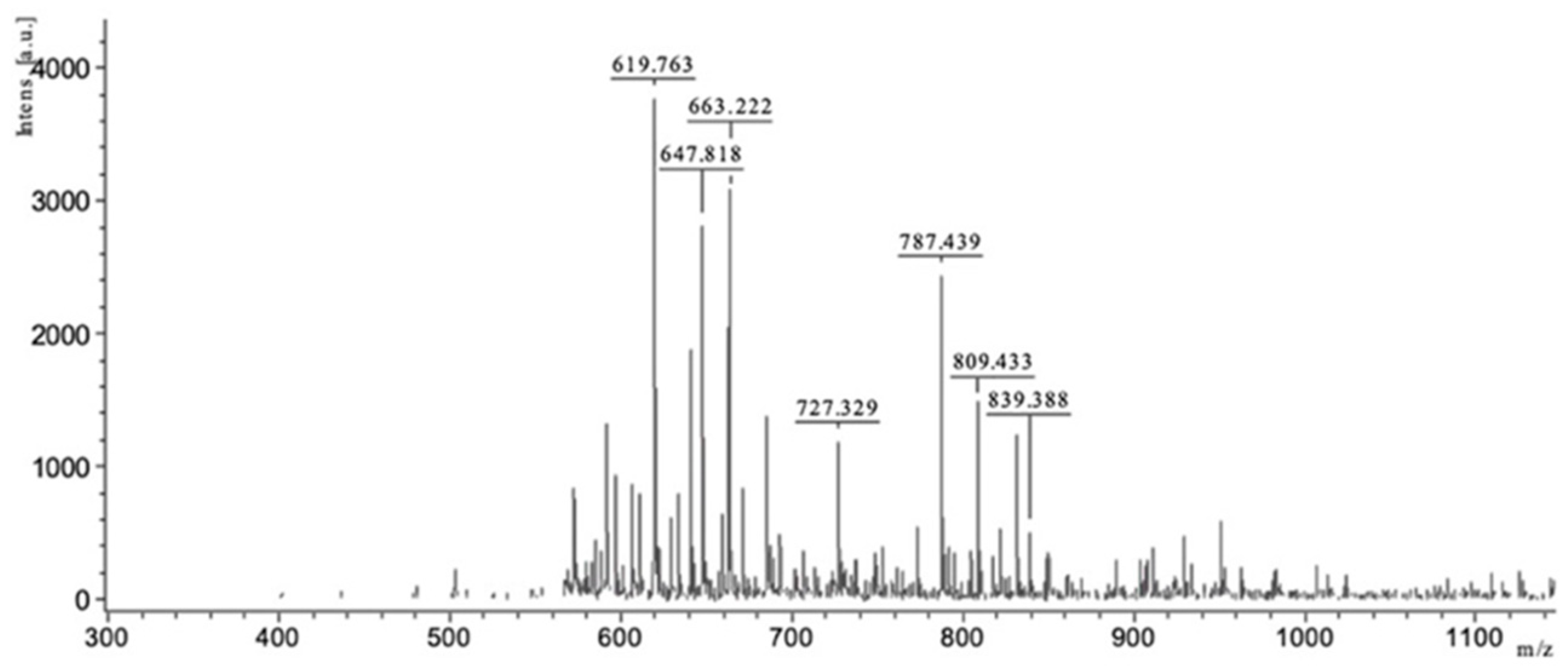 Metabolites 09 00182 g002 Metabolites 09 00182 g002