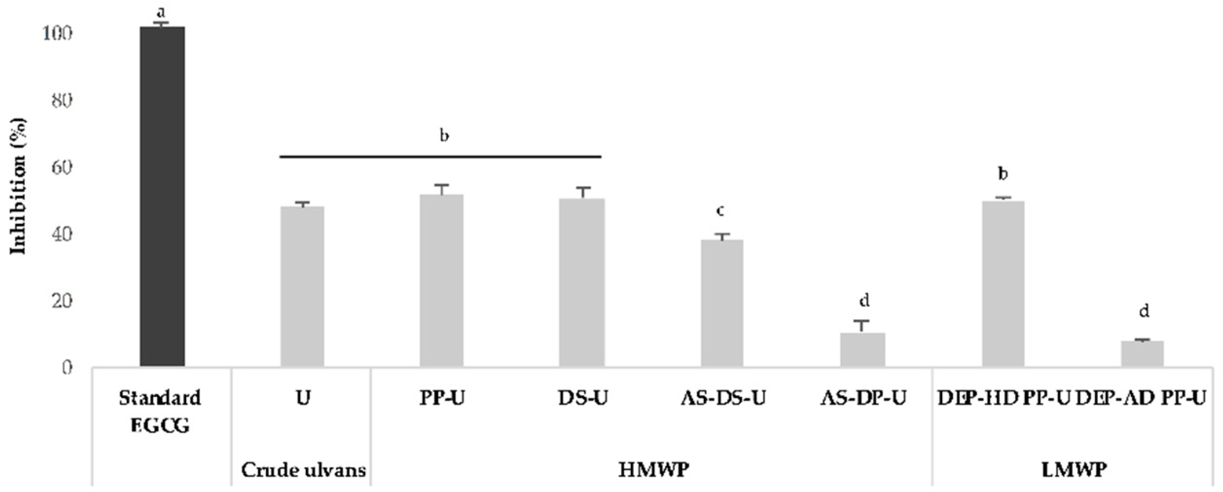 Metabolites 09 00182 g003 Metabolites 09 00182 g003
