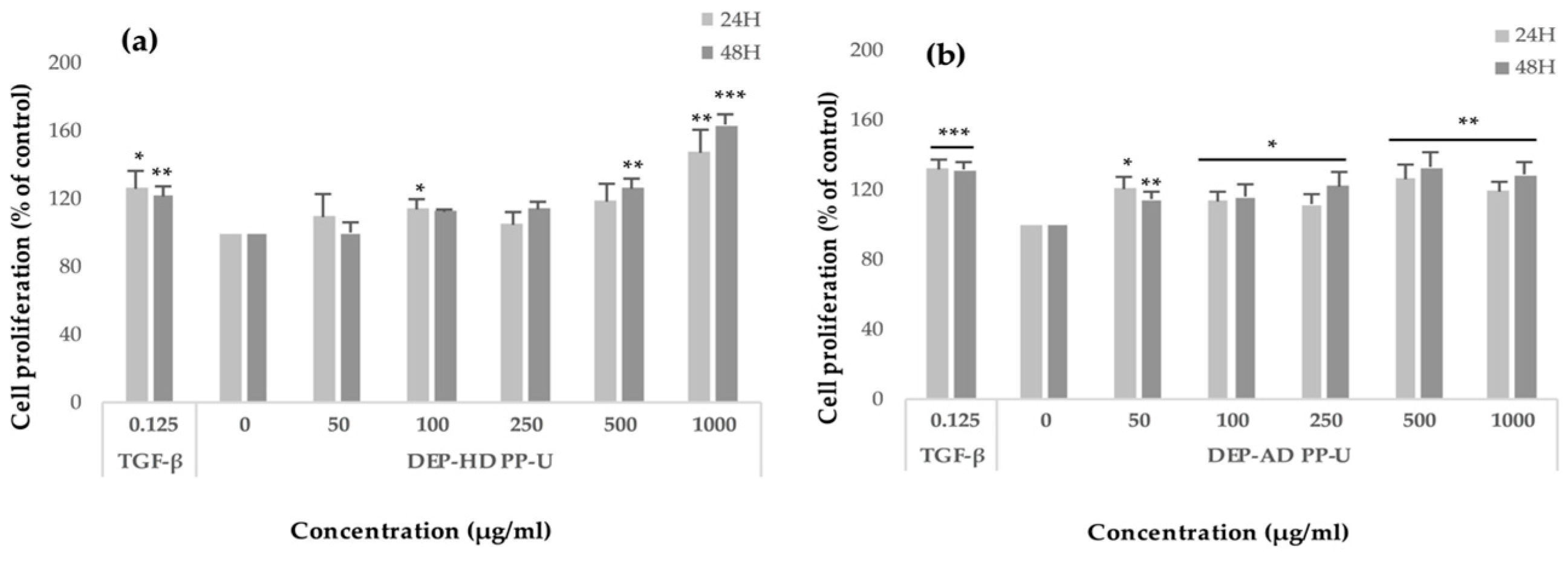 Metabolites 09 00182 g005 Metabolites 09 00182 g005