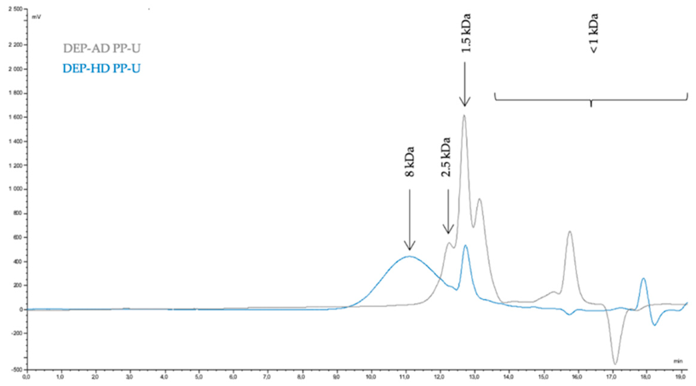 Metabolites 09 00182 g0a1 Metabolites 09 00182 g0a1