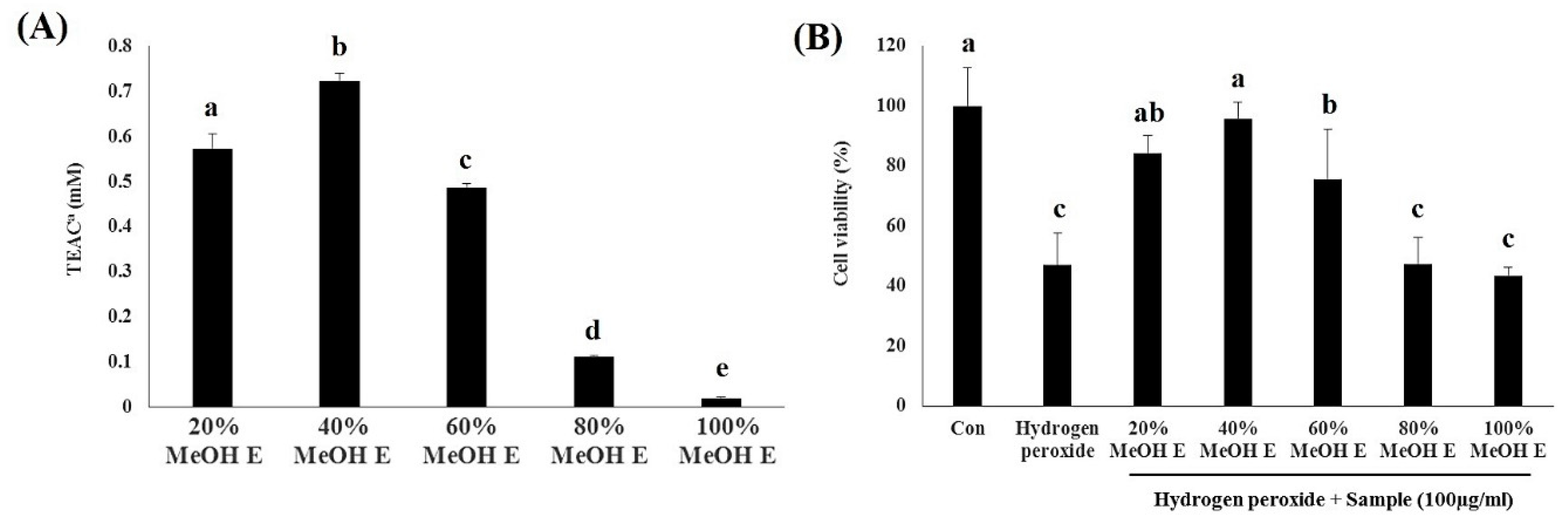 Metabolites 09 00186 g003