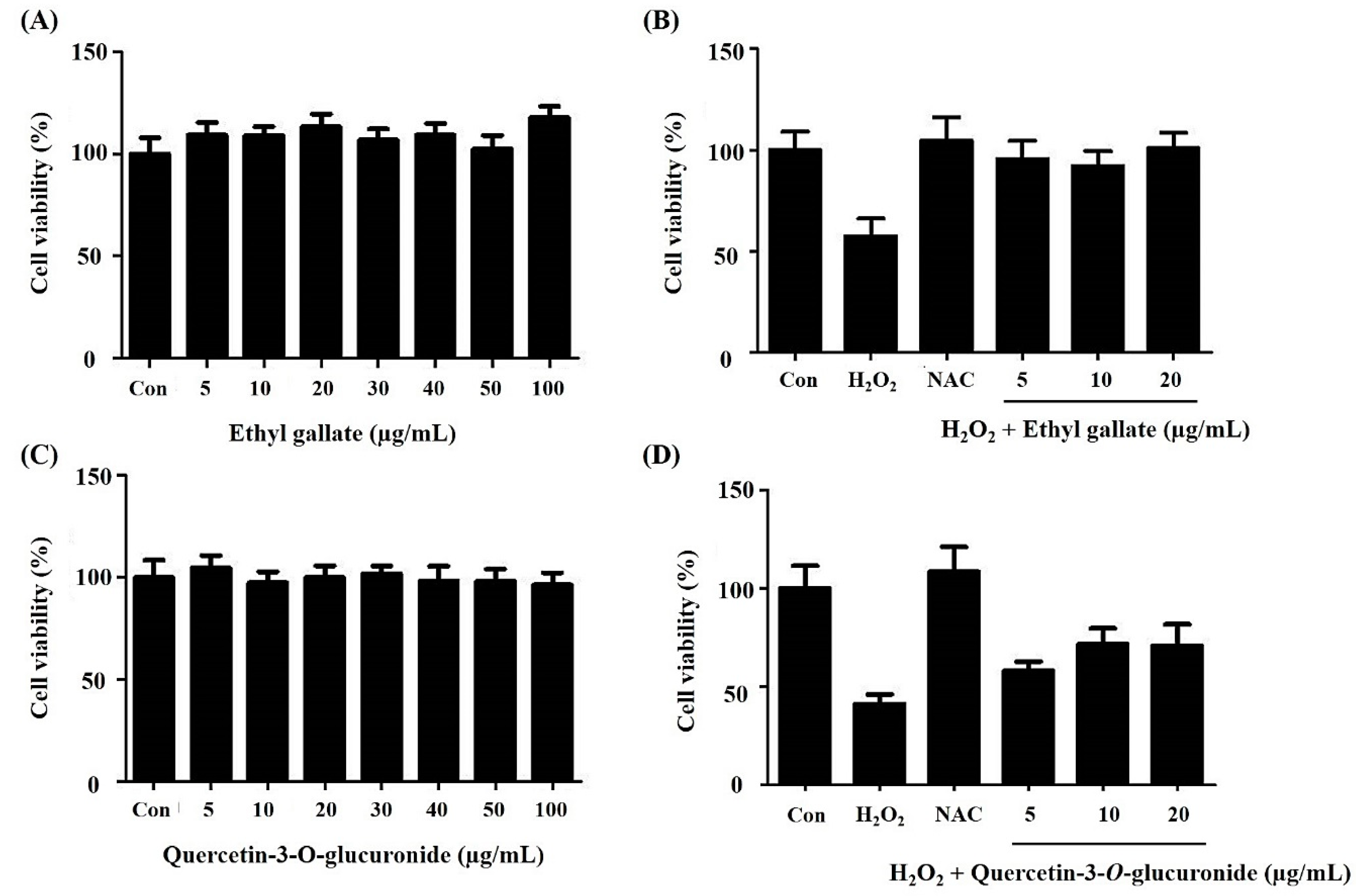Metabolites 09 00186 g006