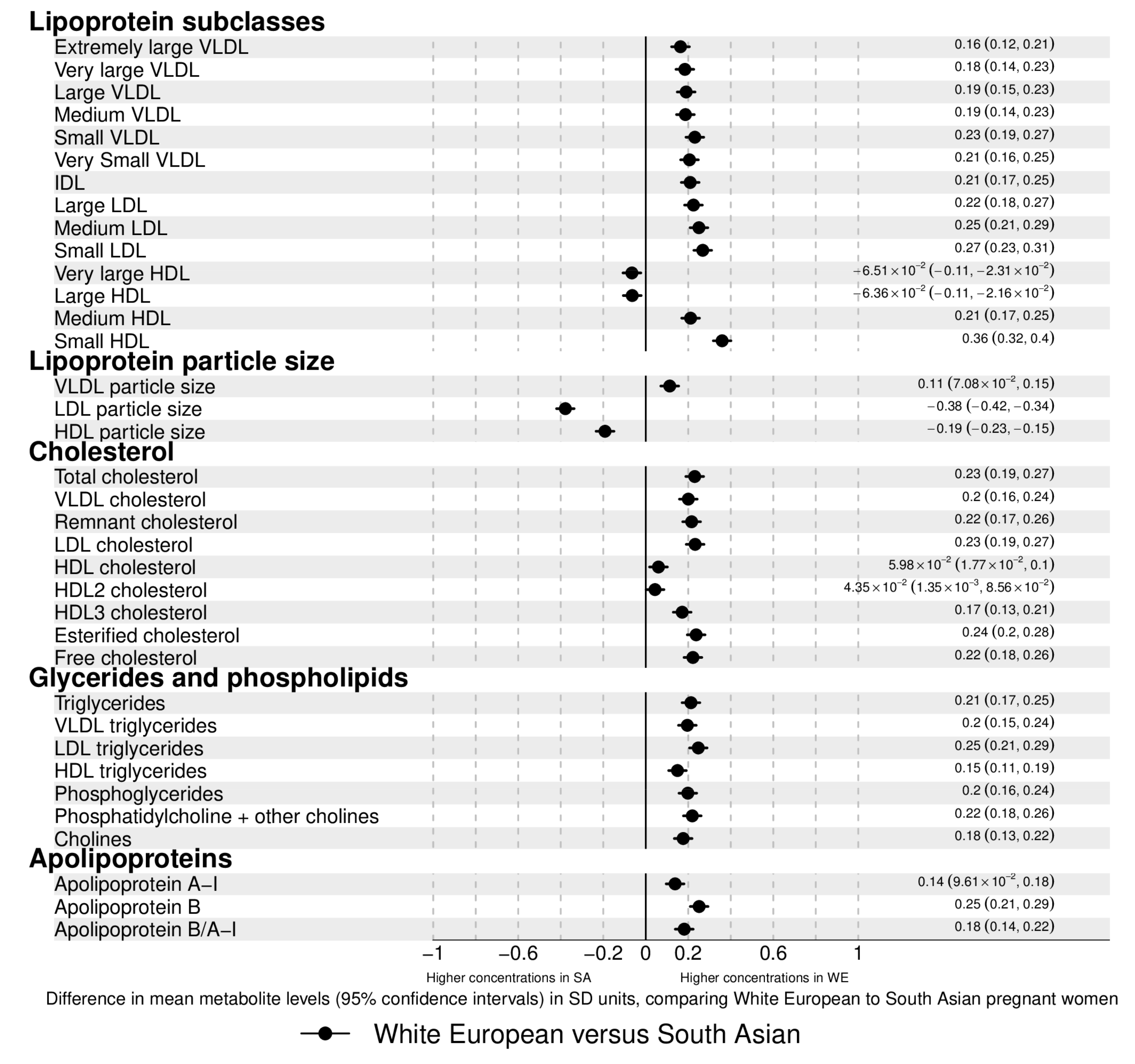 Metabolites 09 00190 g001a