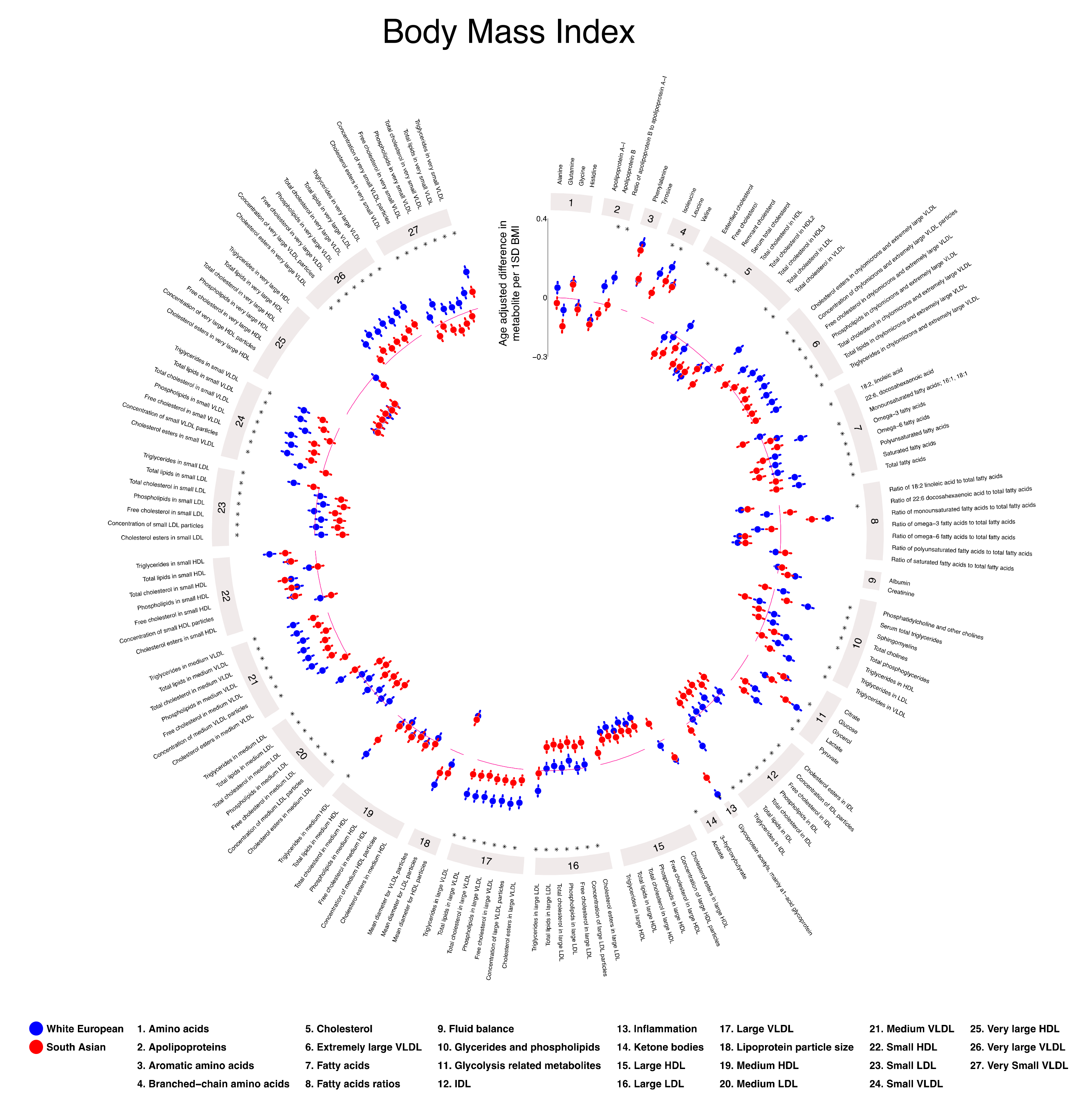 Metabolites 09 00190 g002