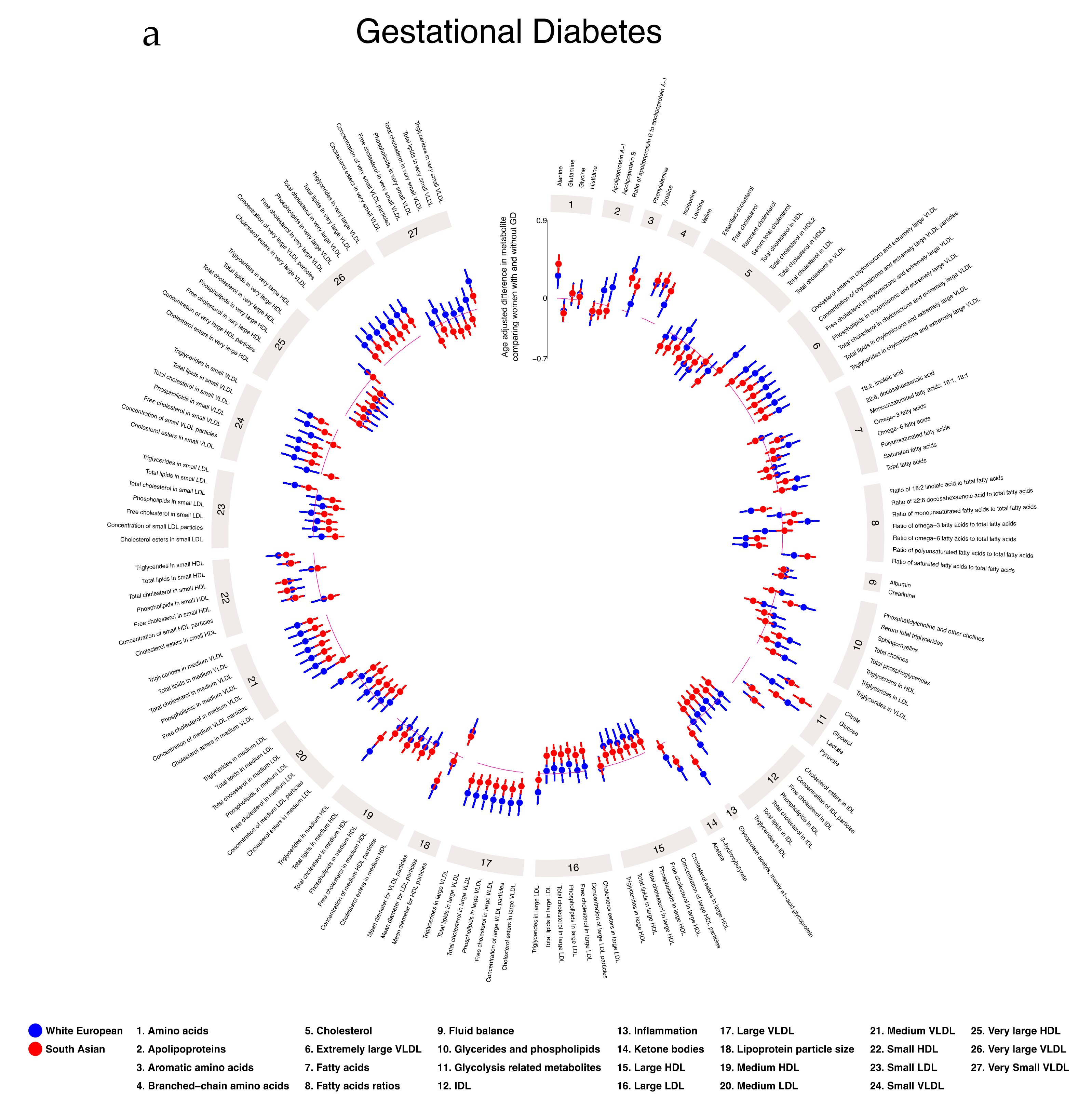 Metabolites 09 00190 g003a