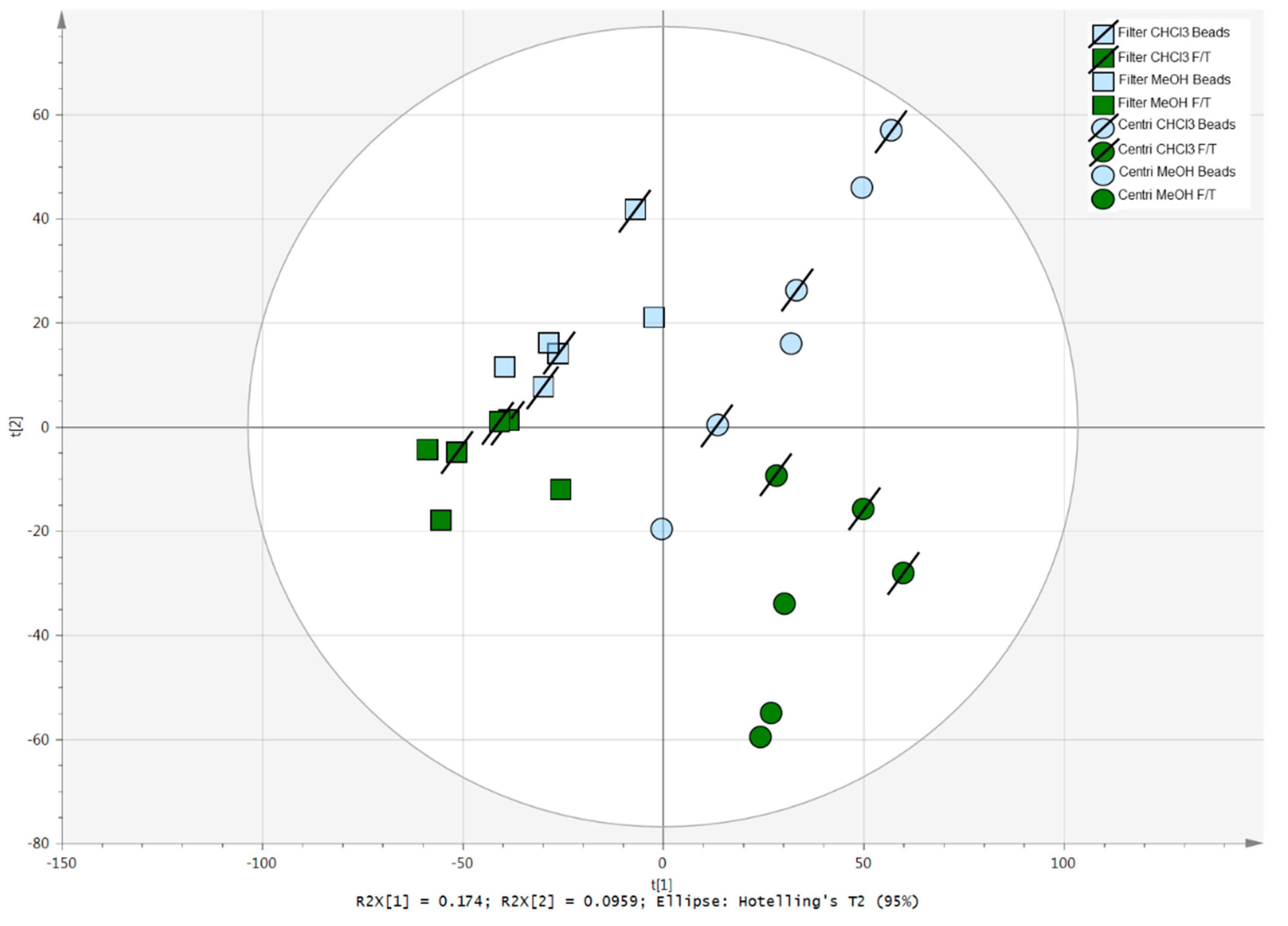 Metabolites 09 00193 g003