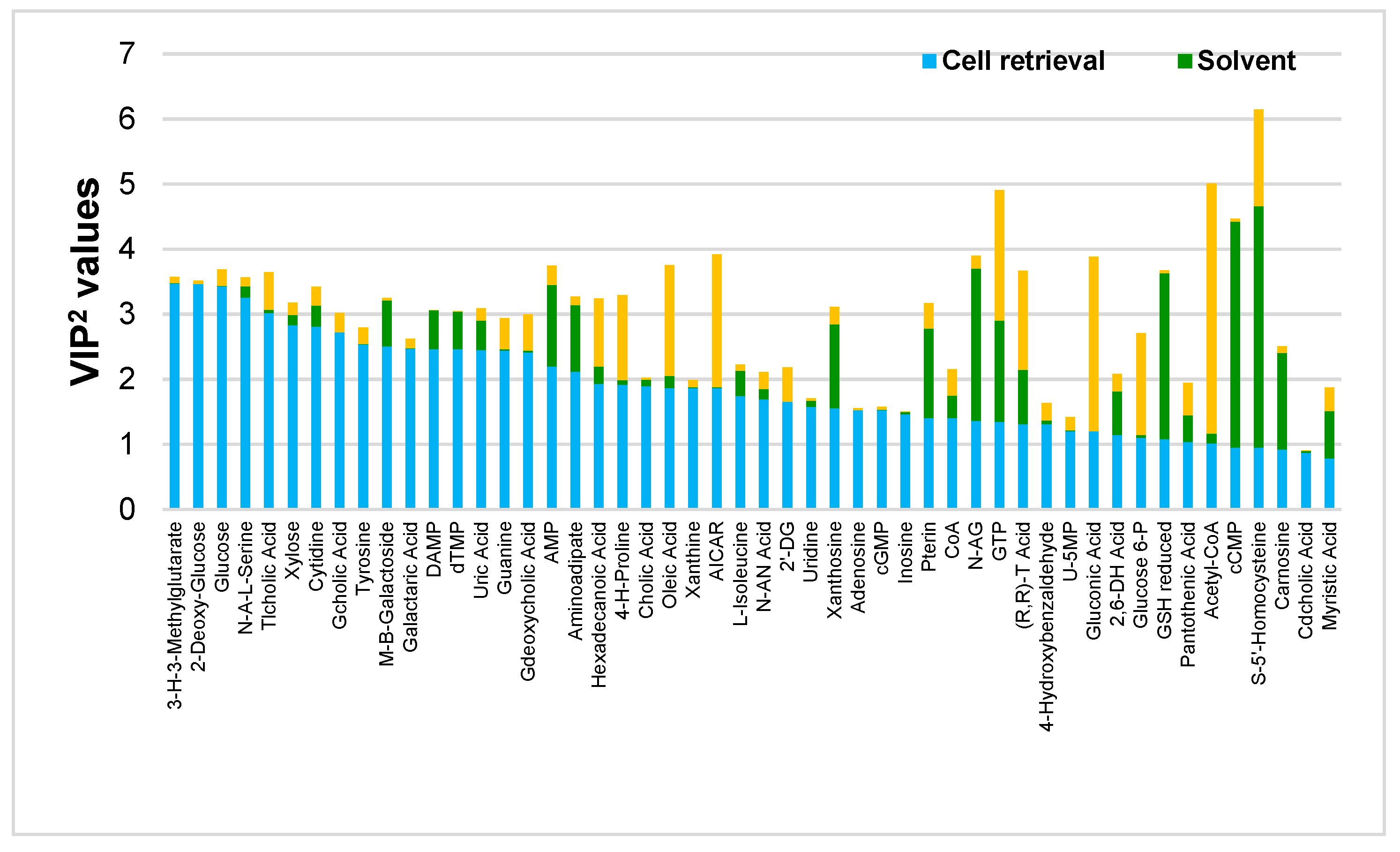 Metabolites 09 00193 g004