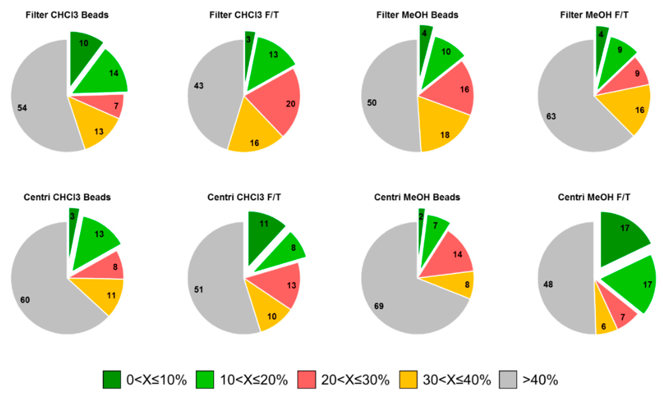Metabolites 09 00193 g005