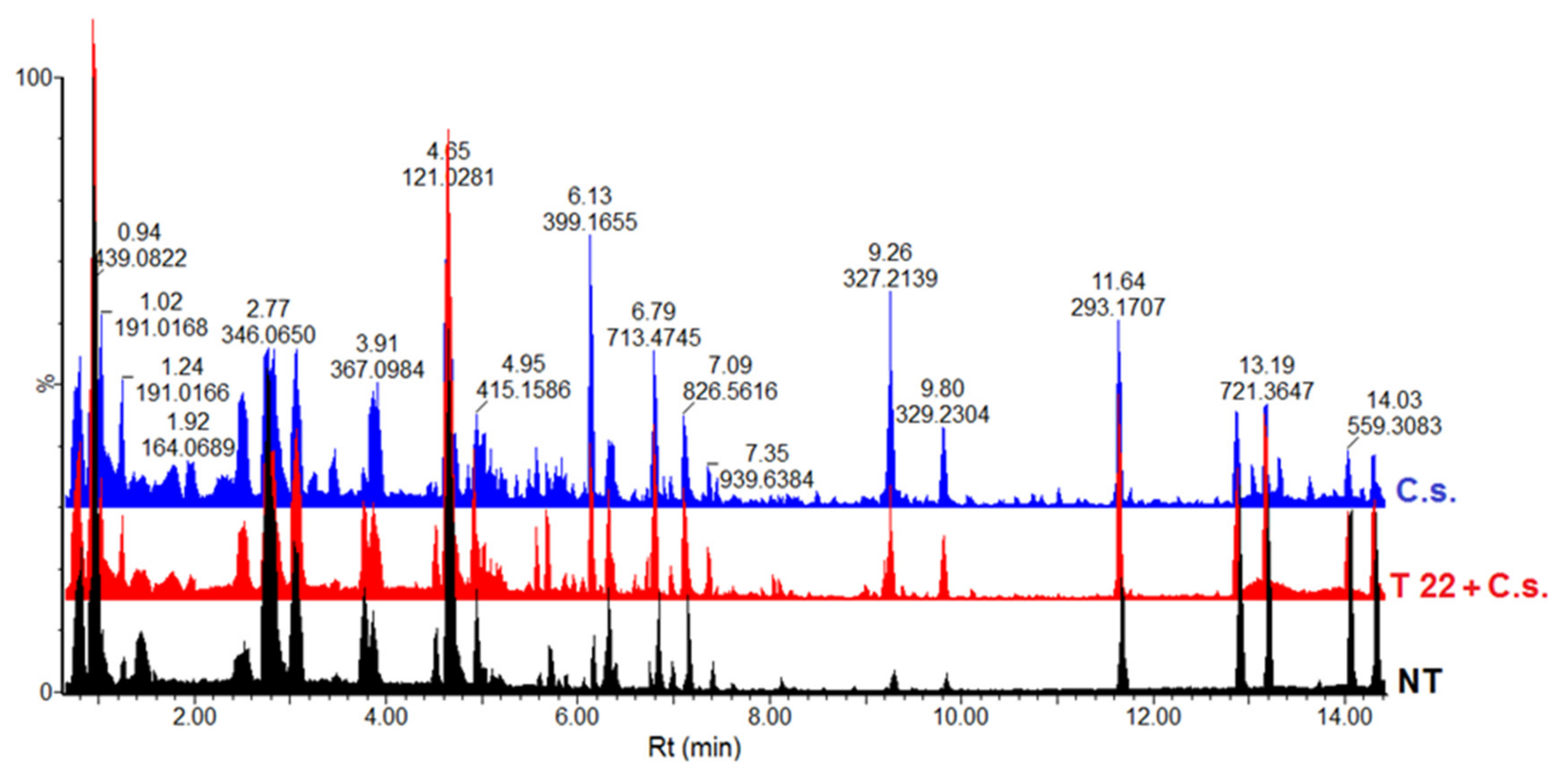 Metabolites 09 00194 g001