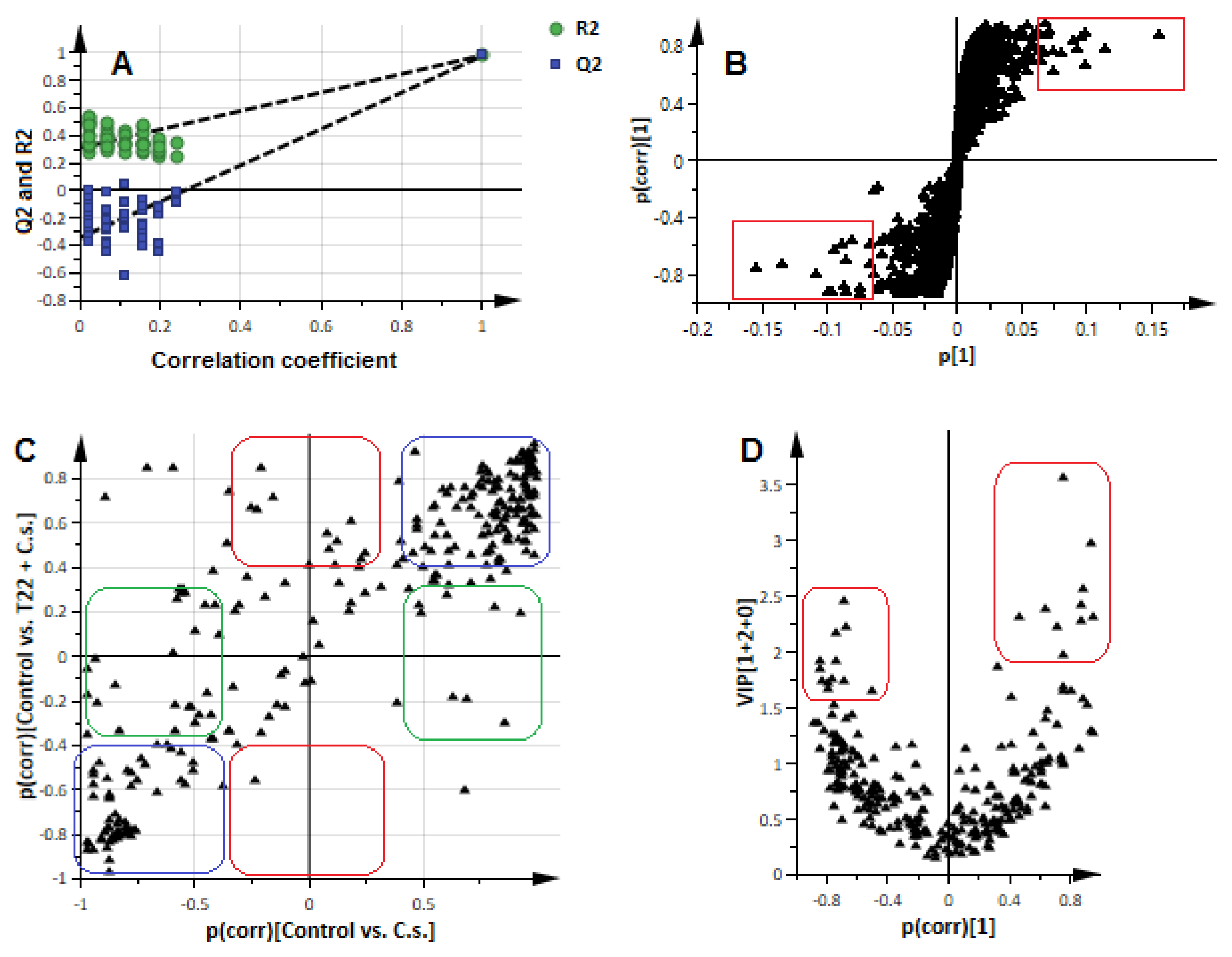 Metabolites 09 00194 g003