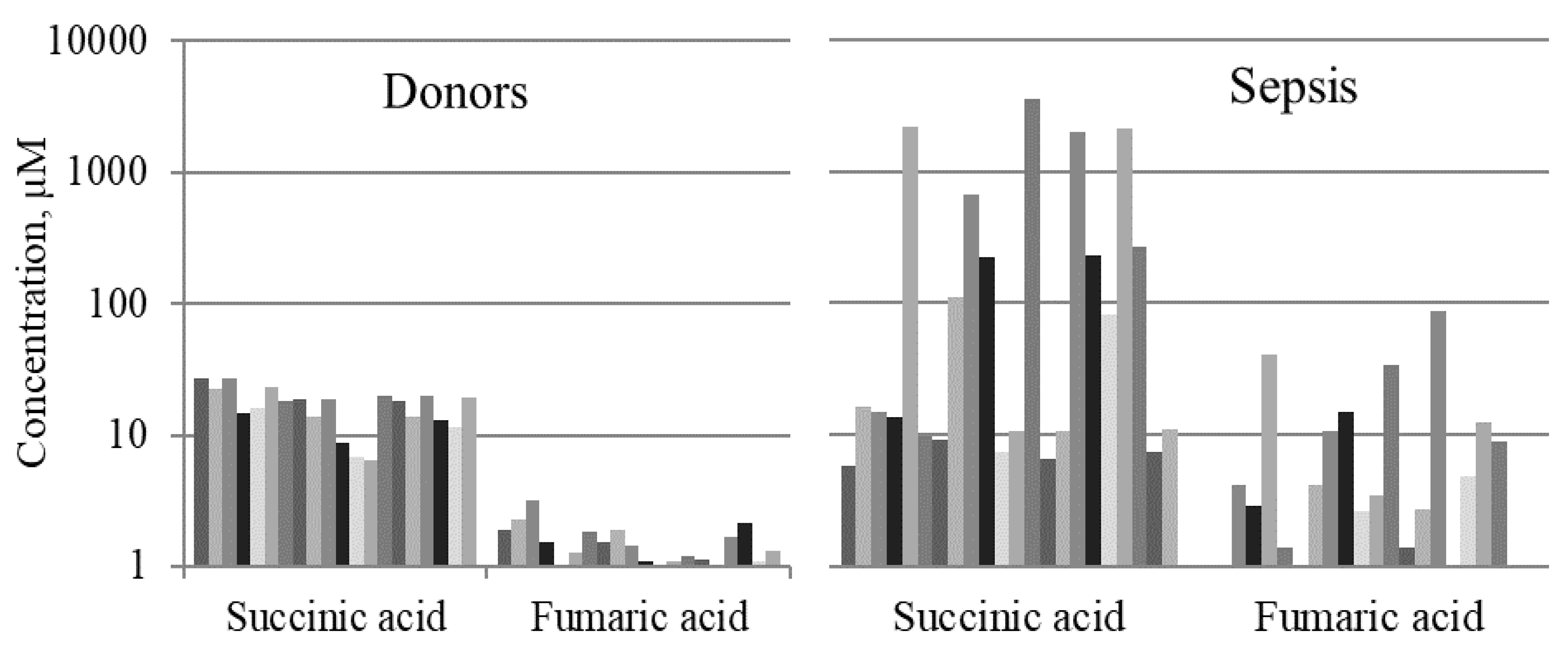 Metabolites 09 00196 g002 Metabolites 09 00196 g002