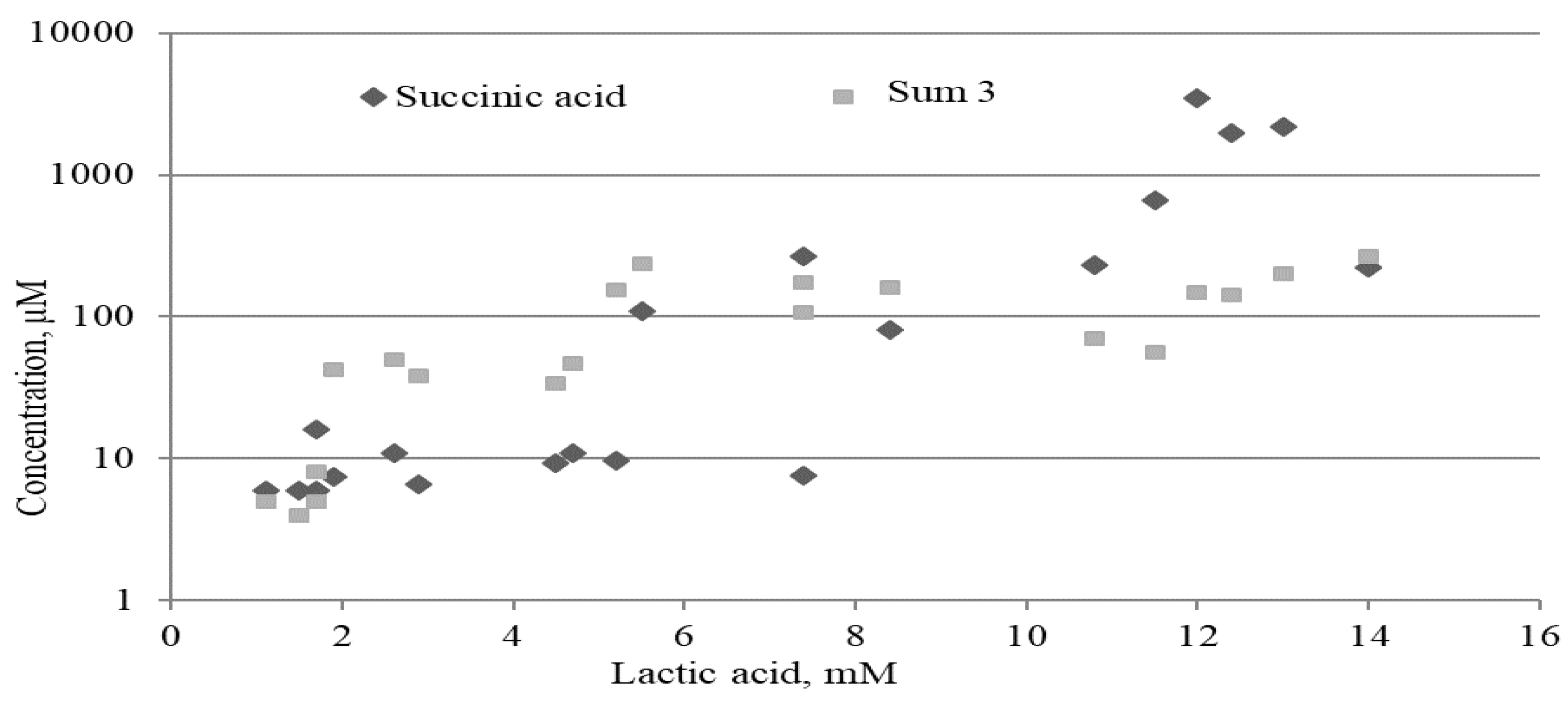 Metabolites 09 00196 g003 Metabolites 09 00196 g003