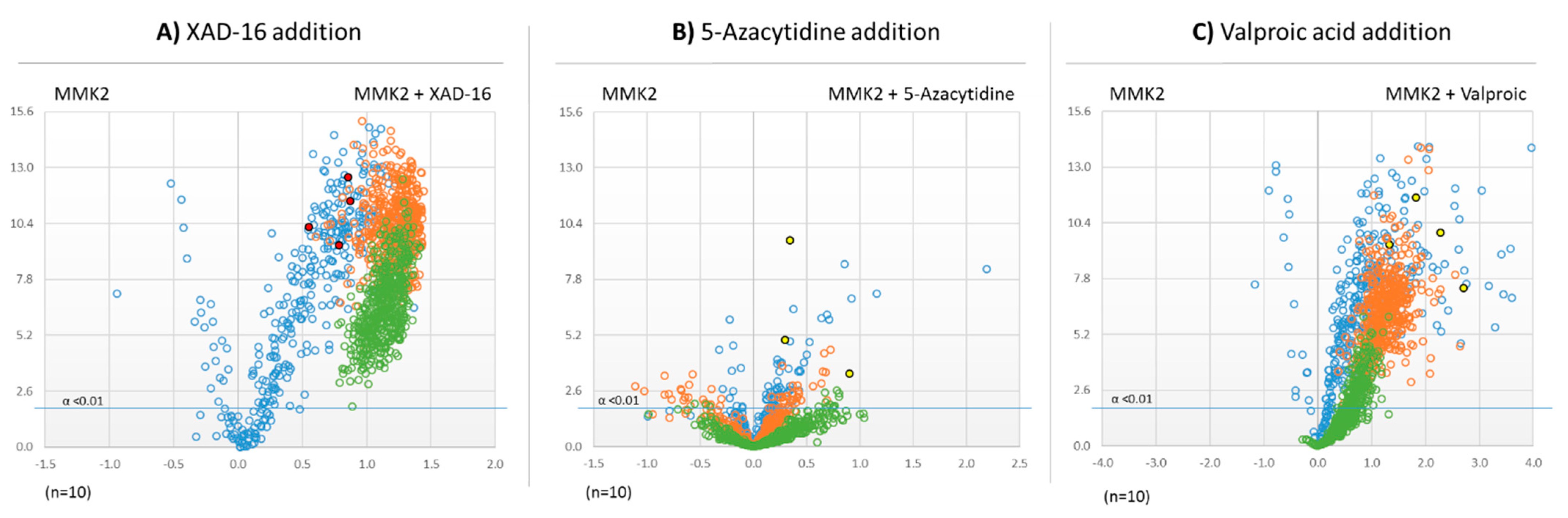 Metabolites 09 00197 g004 Metabolites 09 00197 g004