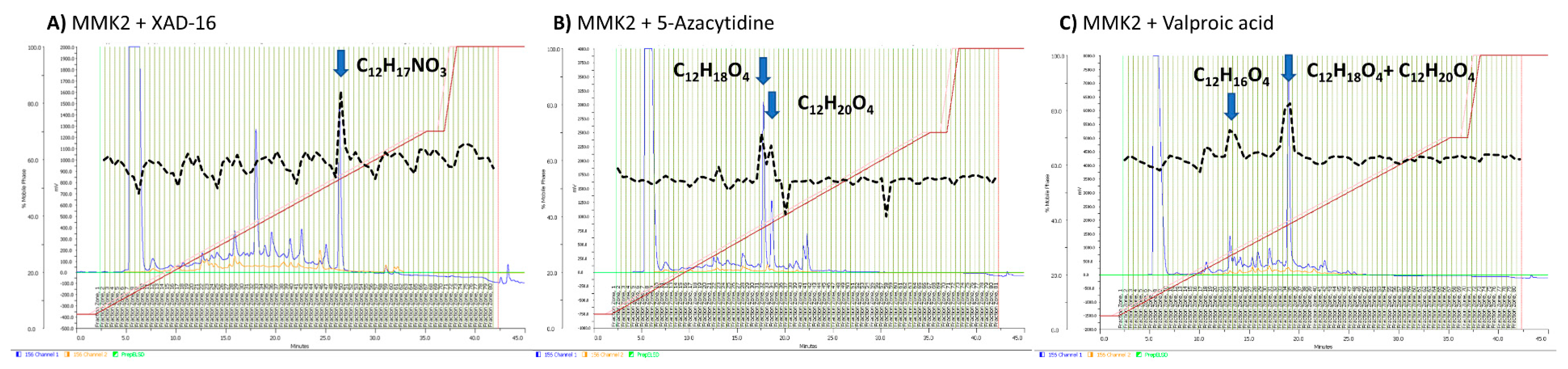 Metabolites 09 00197 g005 Metabolites 09 00197 g005