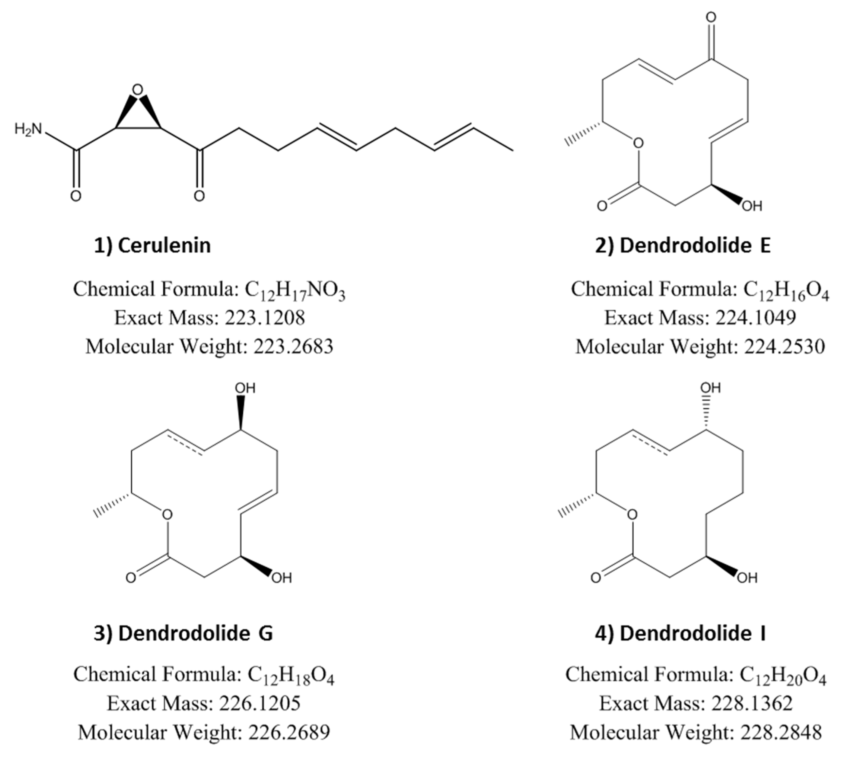 Metabolites 09 00197 g006 Metabolites 09 00197 g006