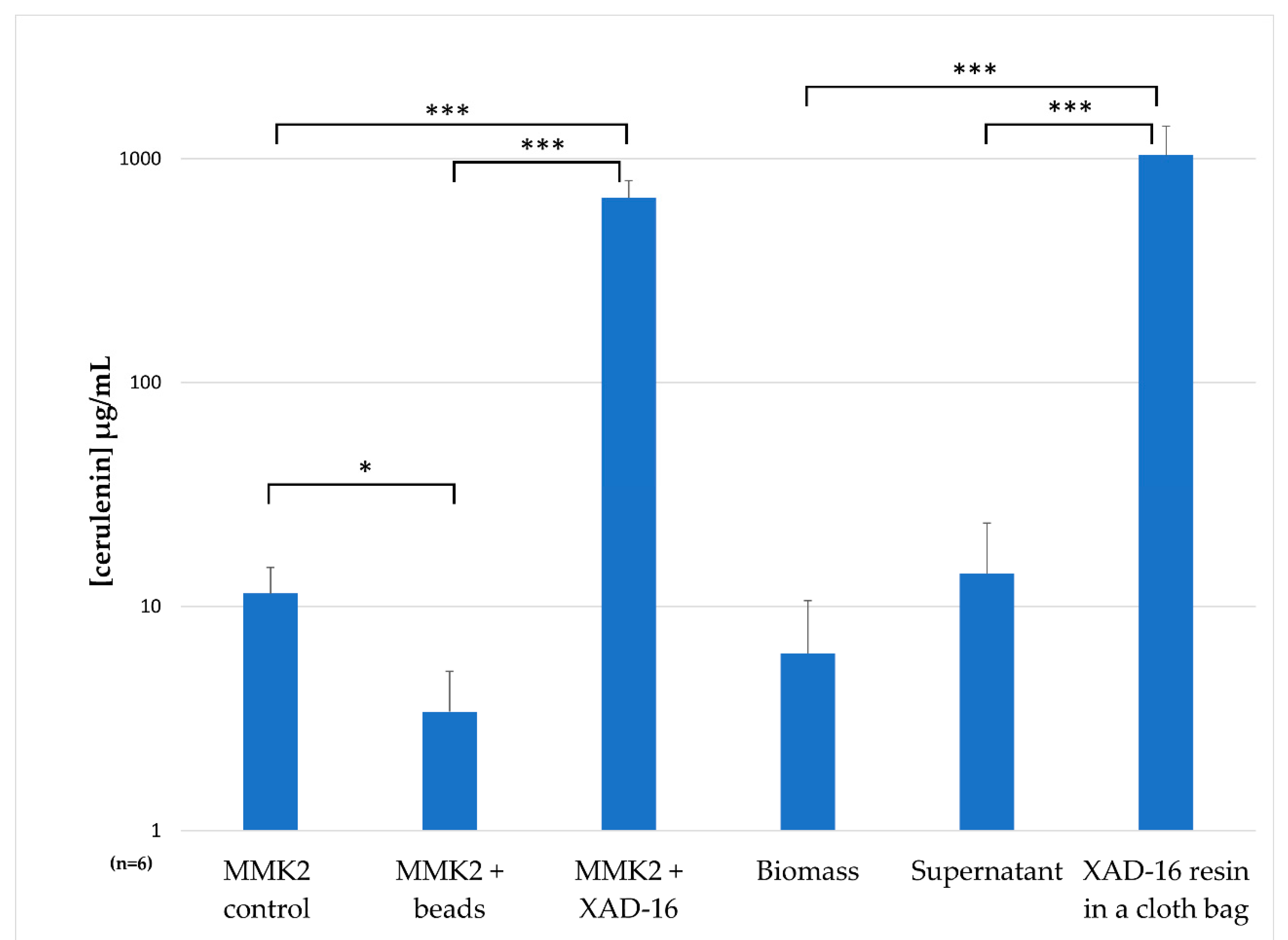 Metabolites 09 00197 g008 Metabolites 09 00197 g008