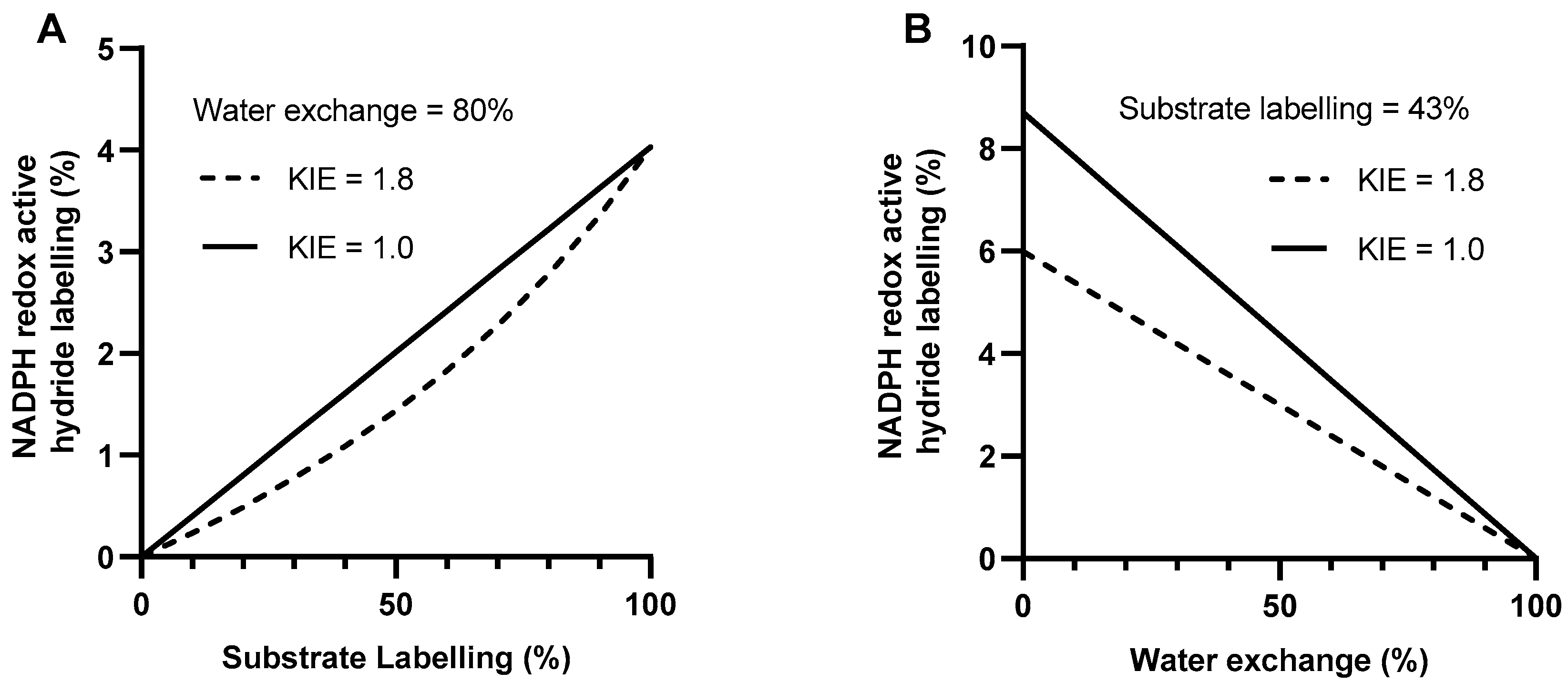 Metabolites 09 00205 g004