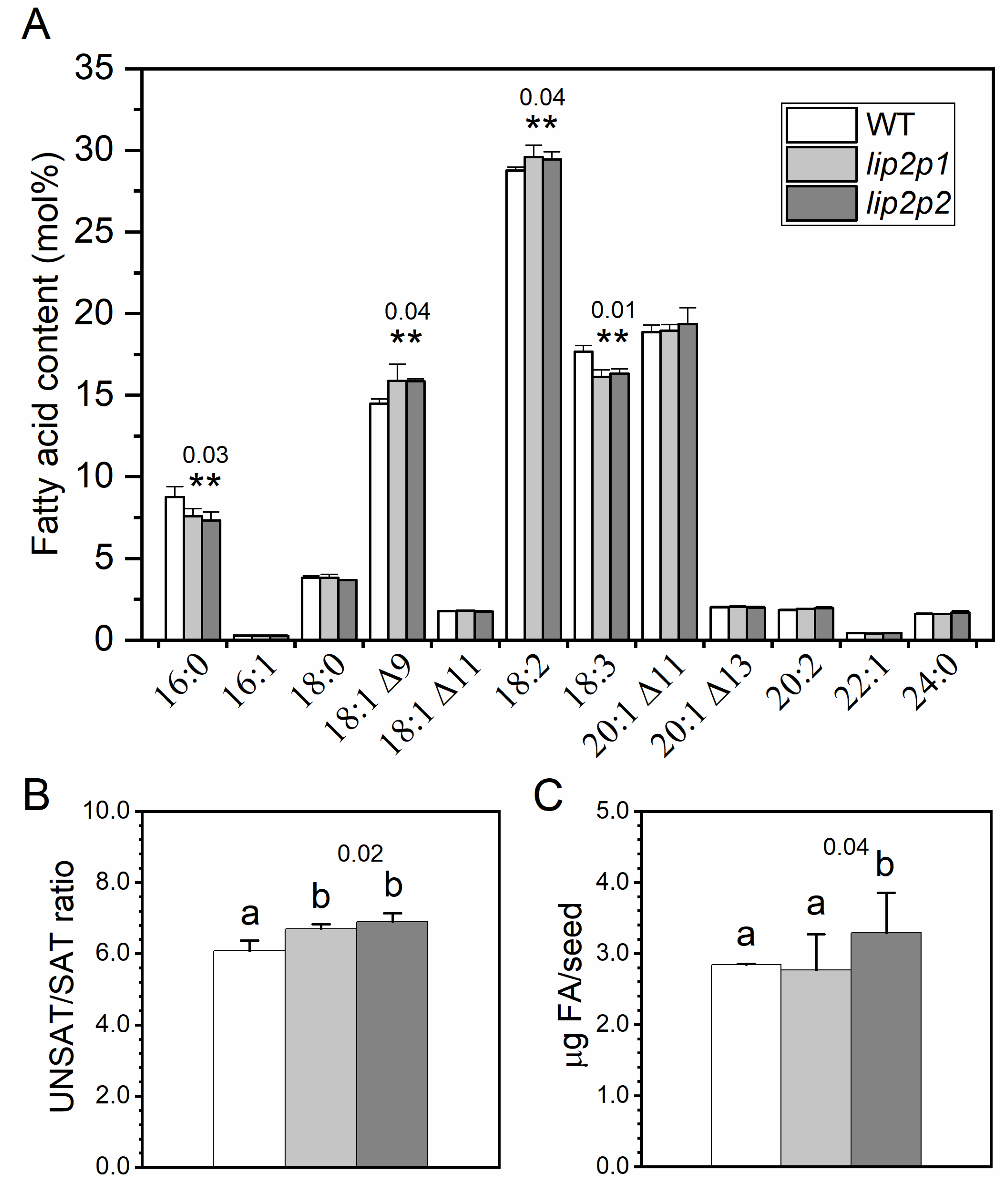 Metabolites 09 00209 g001 Metabolites 09 00209 g001