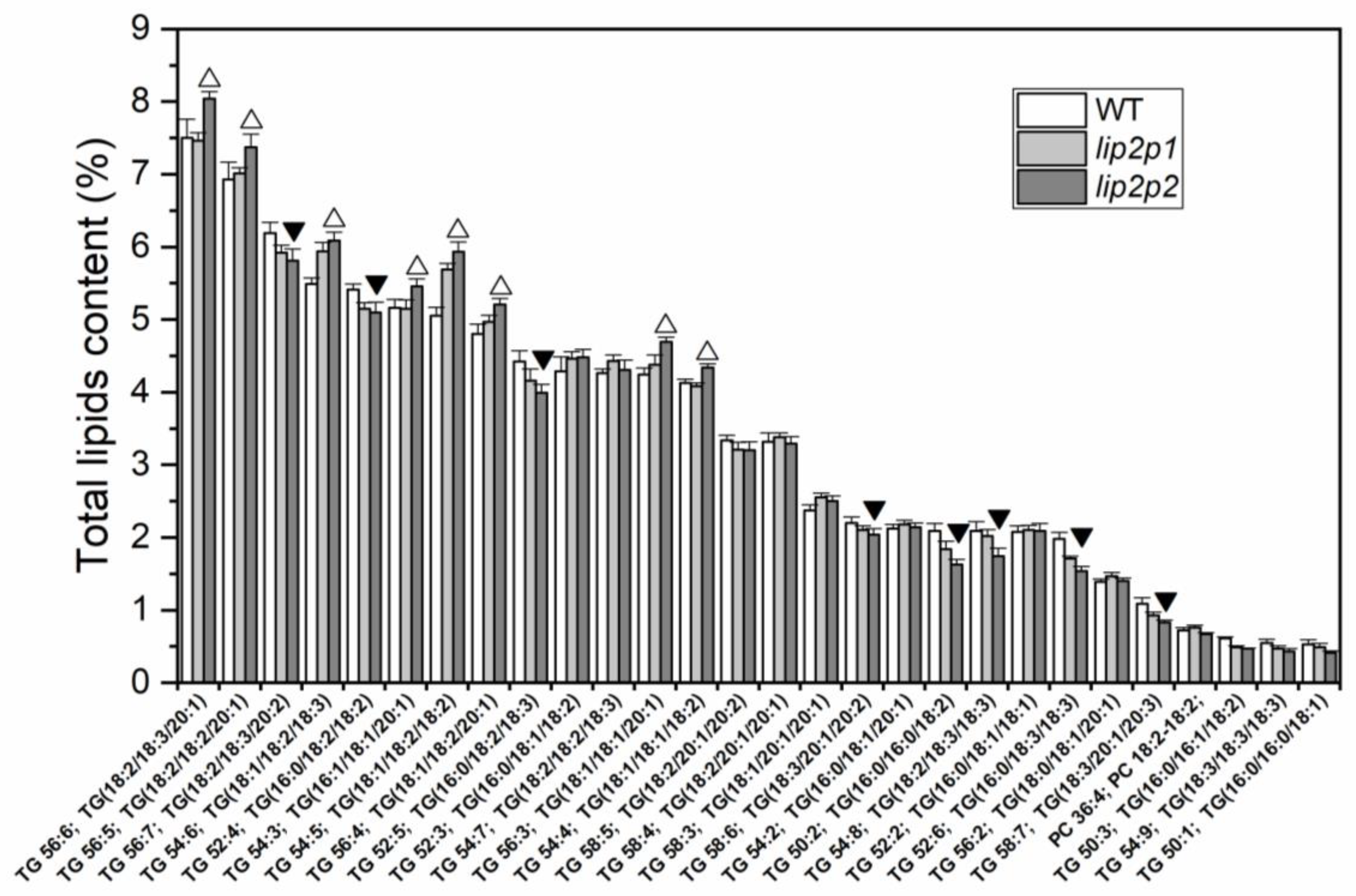 Metabolites 09 00209 g005 Metabolites 09 00209 g005