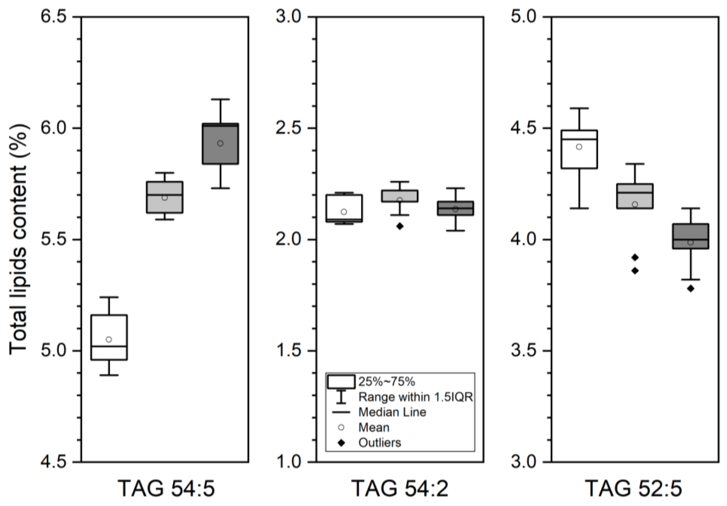 Metabolites 09 00209 g006 Metabolites 09 00209 g006