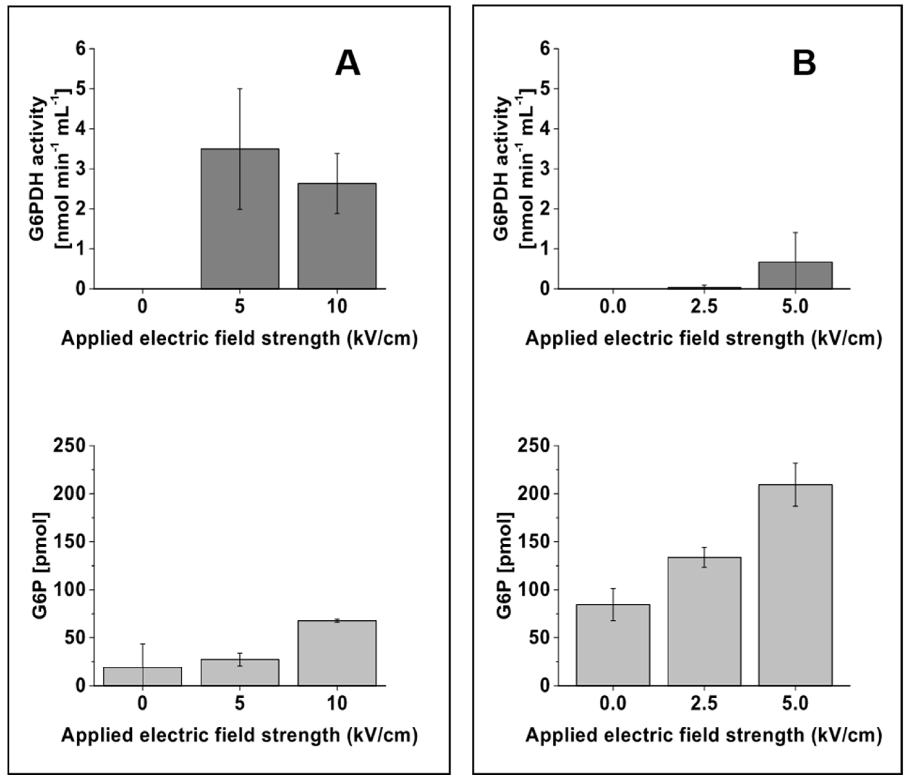 Metabolites 09 00211 g003 Metabolites 09 00211 g003