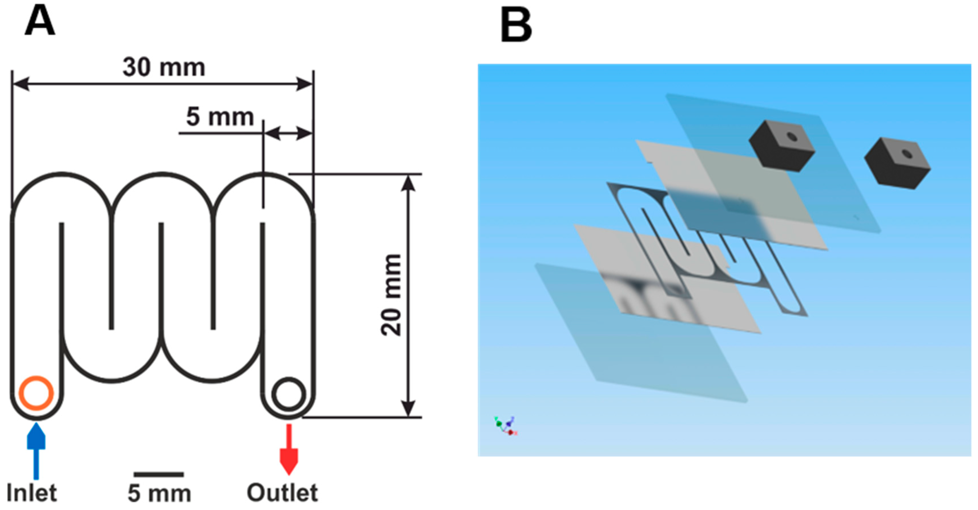 Metabolites 09 00211 g004 Metabolites 09 00211 g004
