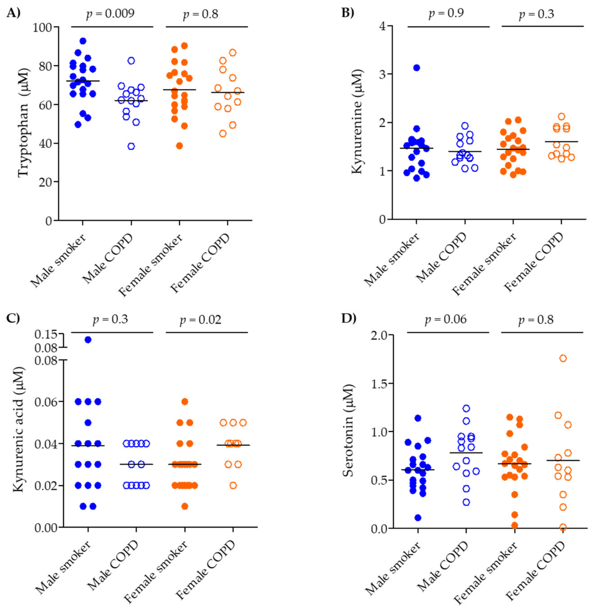 Metabolites 09 00212 g002