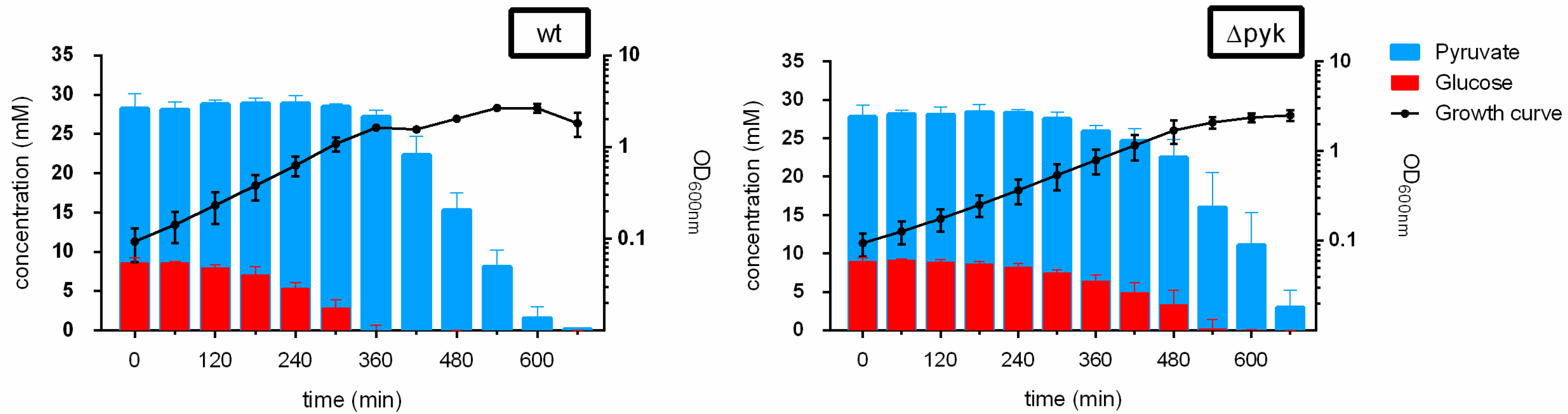 Metabolites 09 00216 g001 Metabolites 09 00216 g001