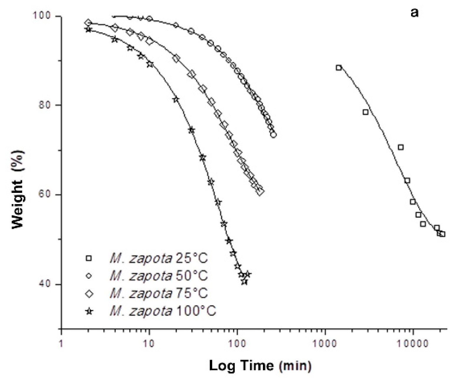 Metabolites 09 00217 g001