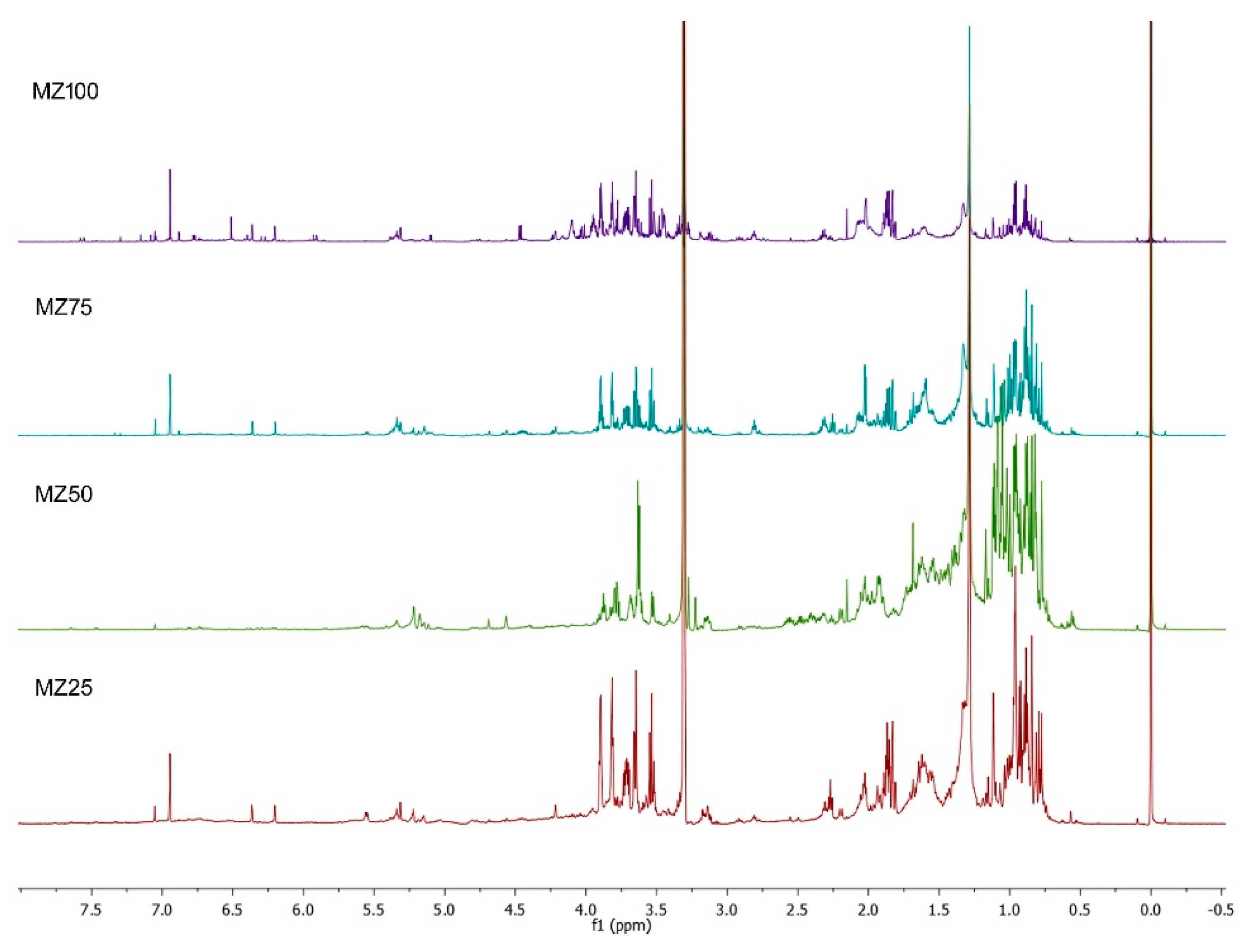 Metabolites 09 00217 g002