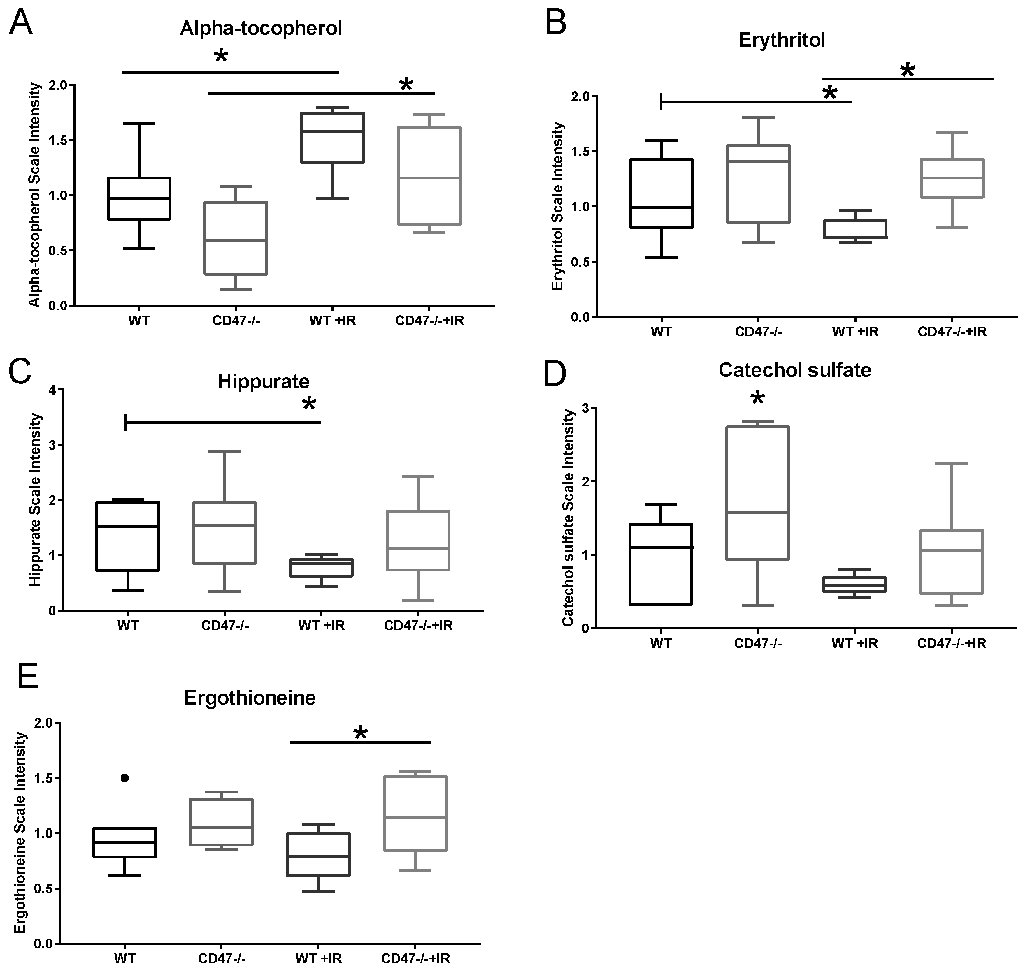 Metabolites 09 00218 g006 Metabolites 09 00218 g006