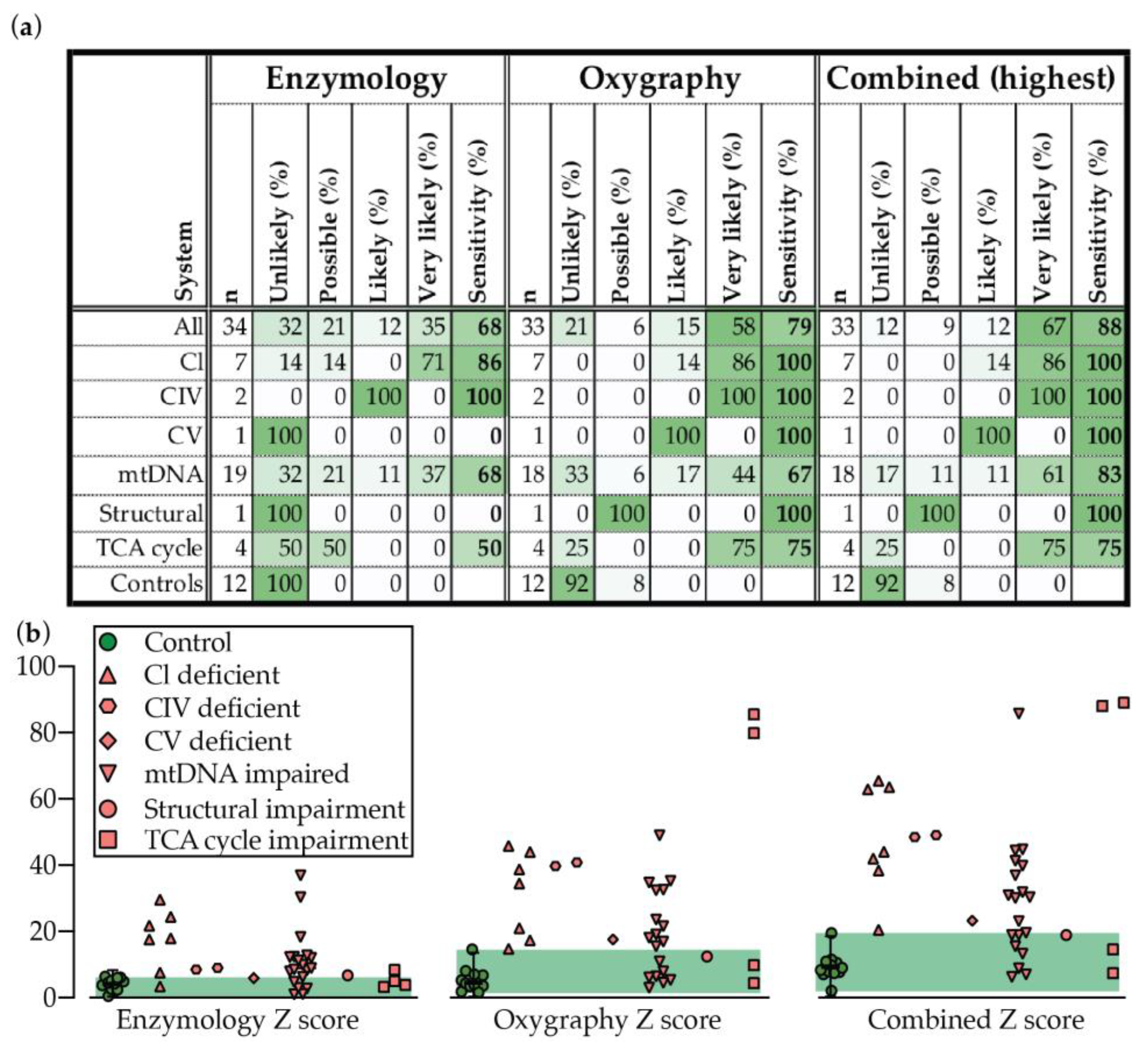 Metabolites 09 00220 g004