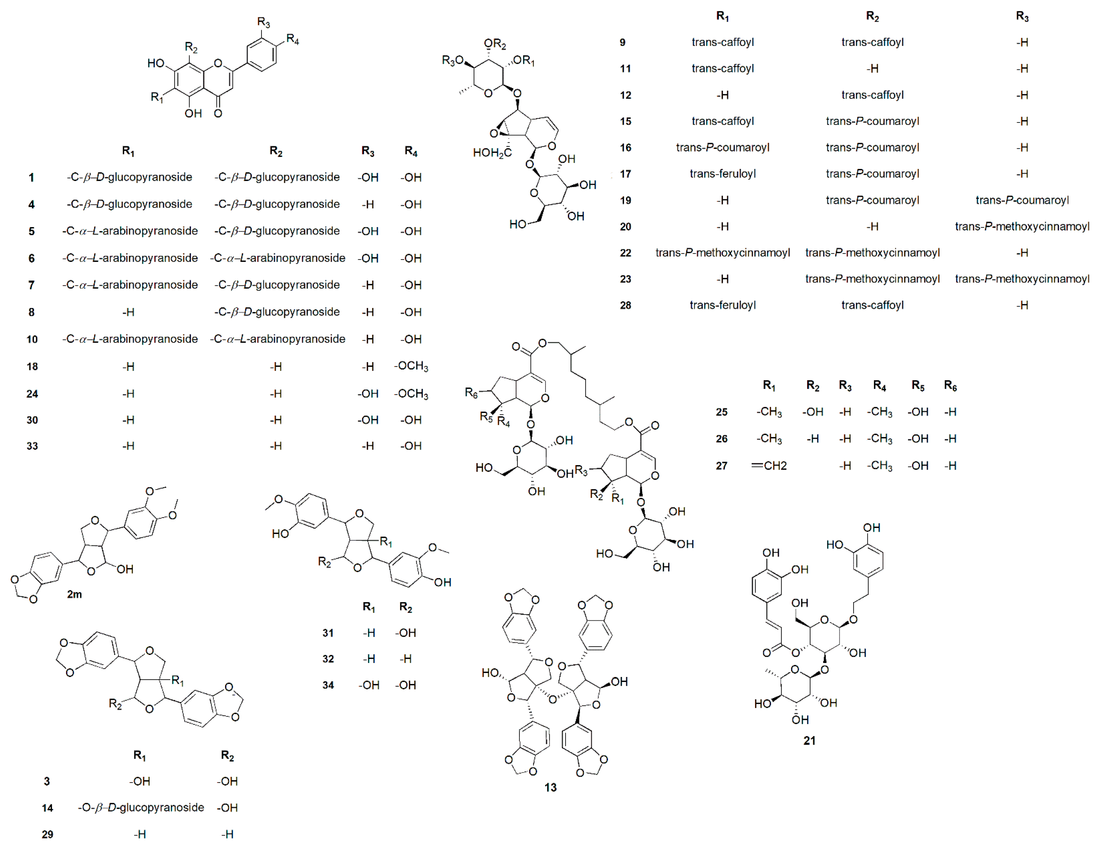 Metabolites 09 00223 g001