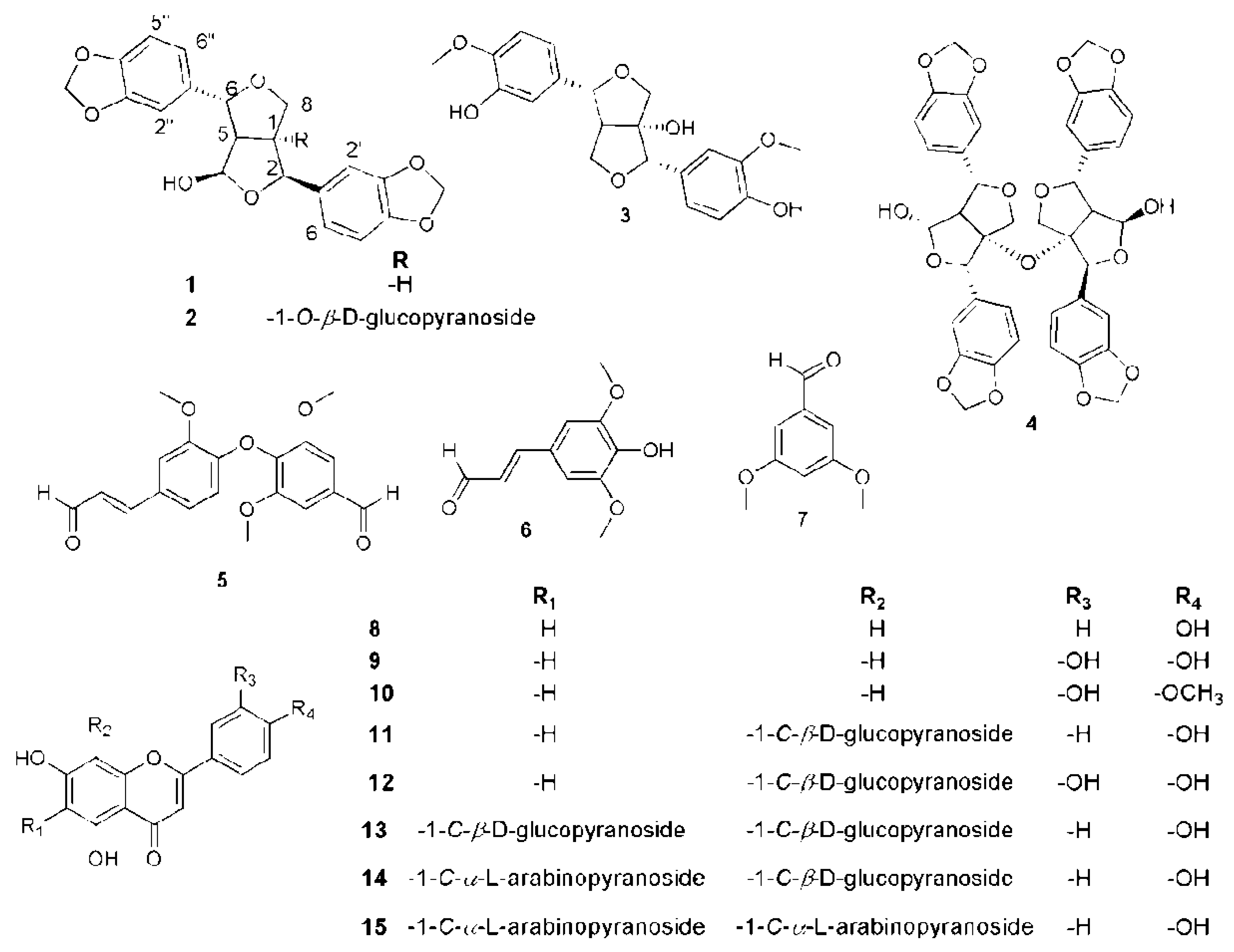 Metabolites 09 00223 g002