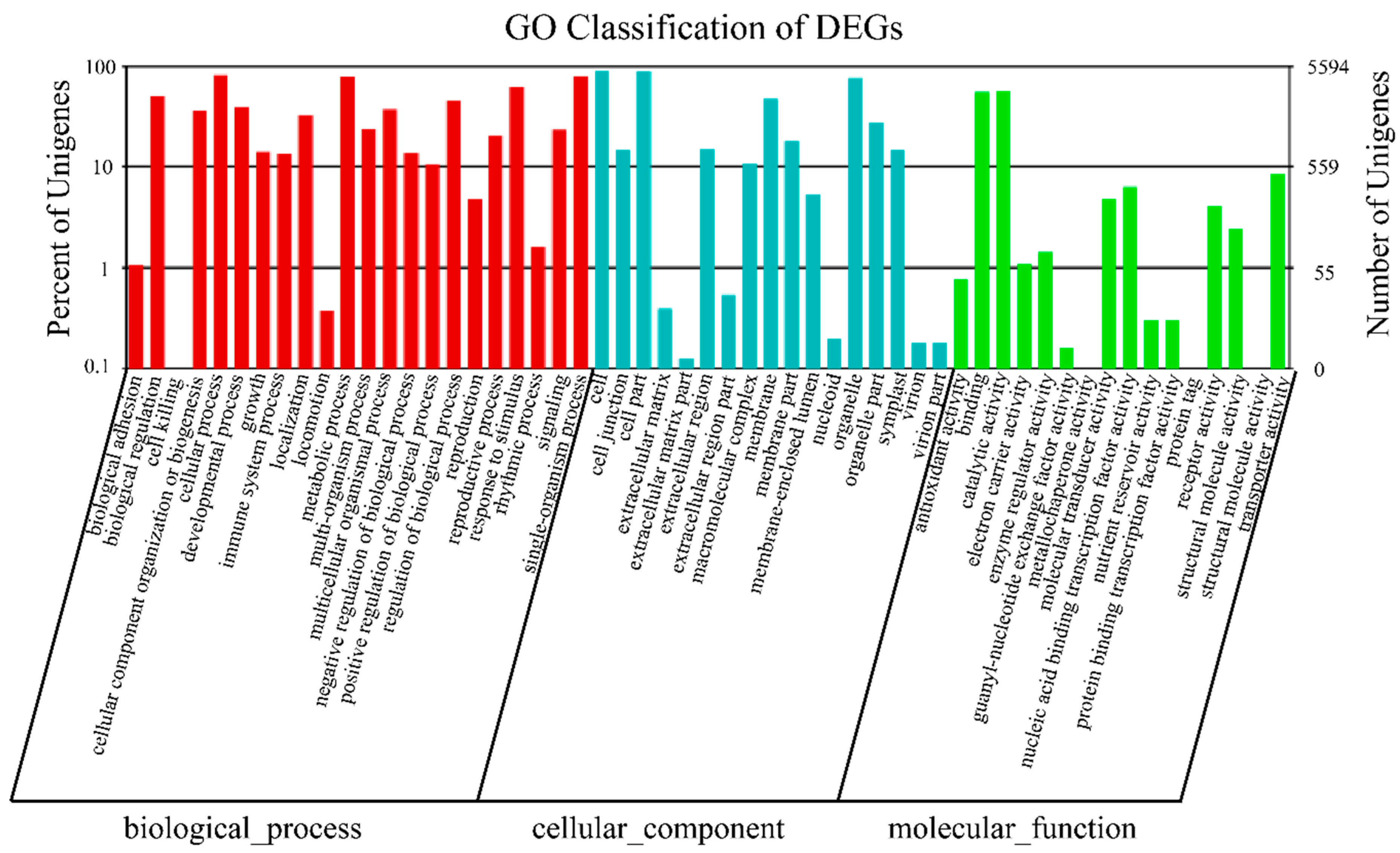 Metabolites 09 00225 g002