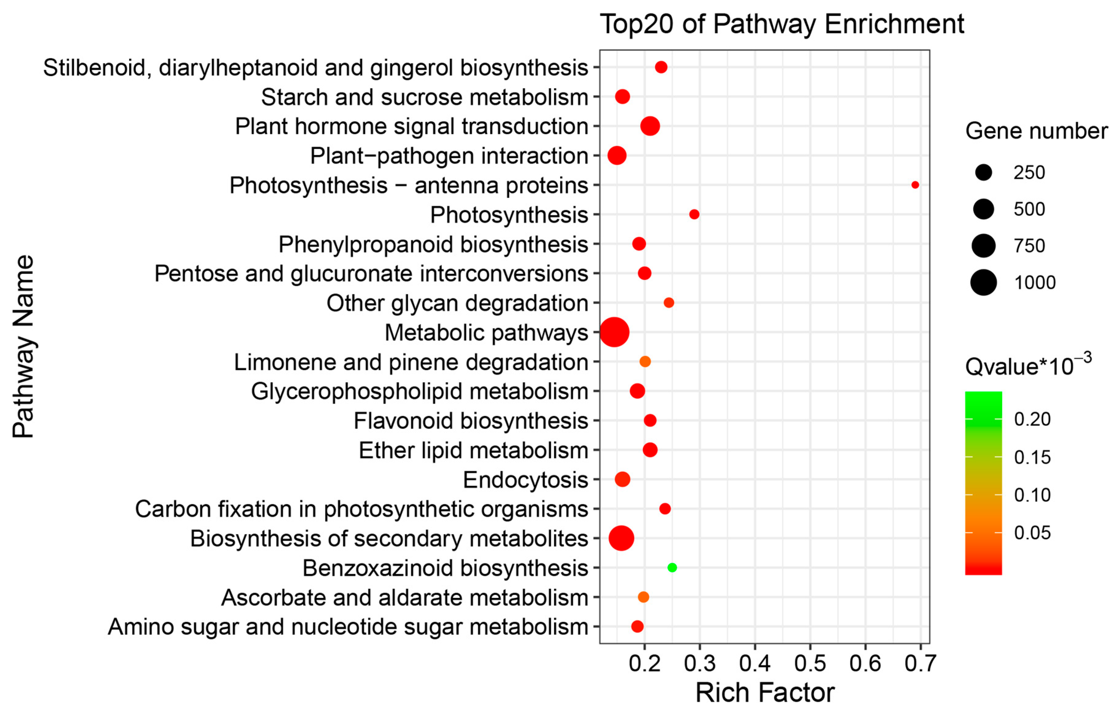 Metabolites 09 00225 g003