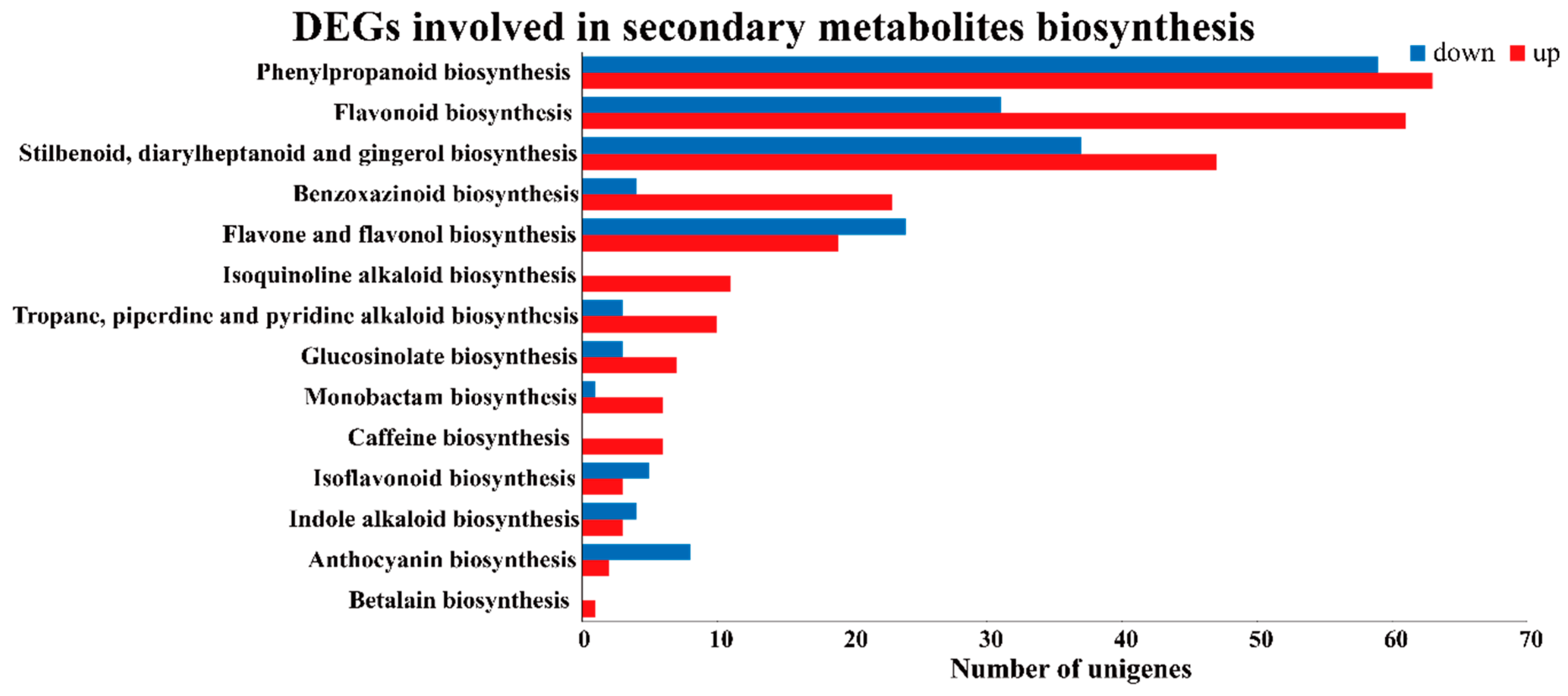 Metabolites 09 00225 g004