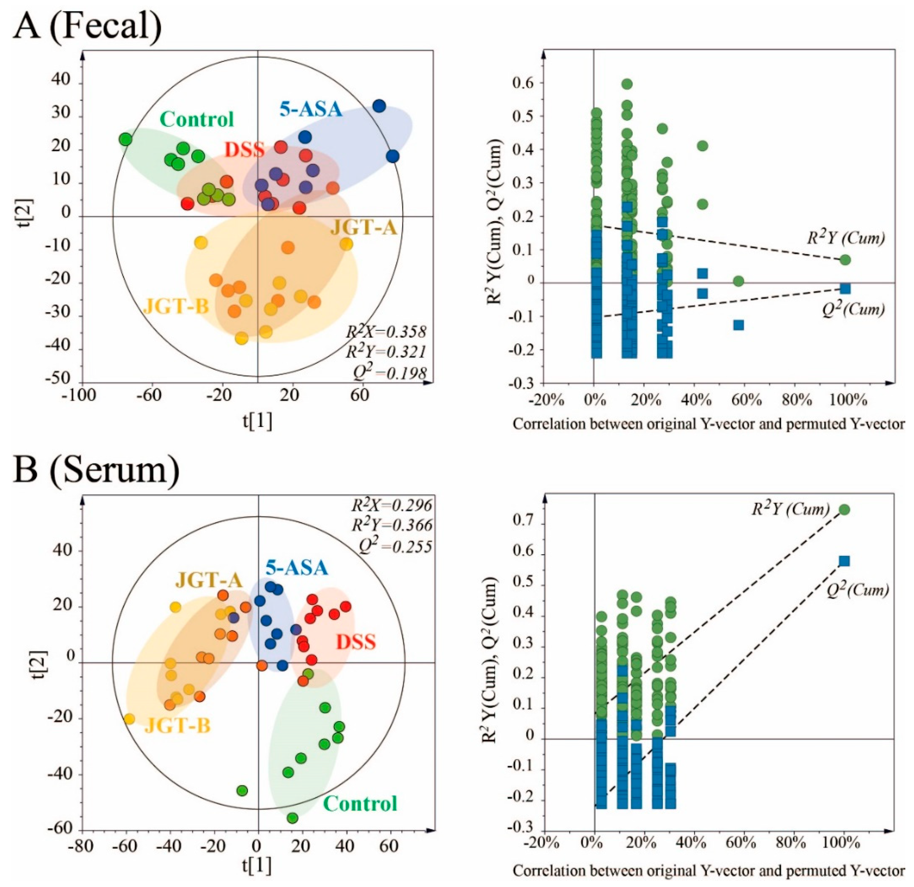 Metabolites 09 00226 g005