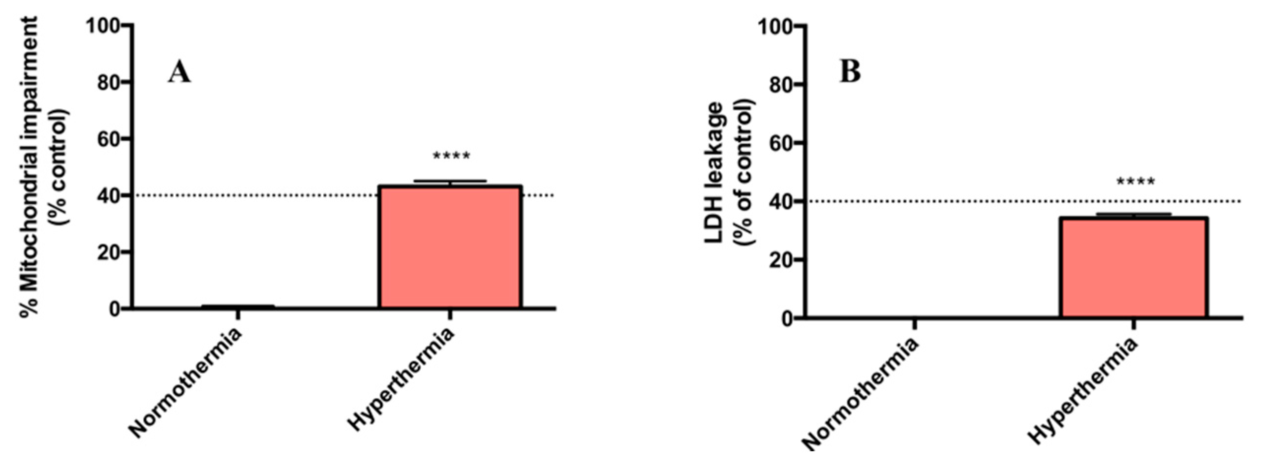 Metabolites 09 00228 g001