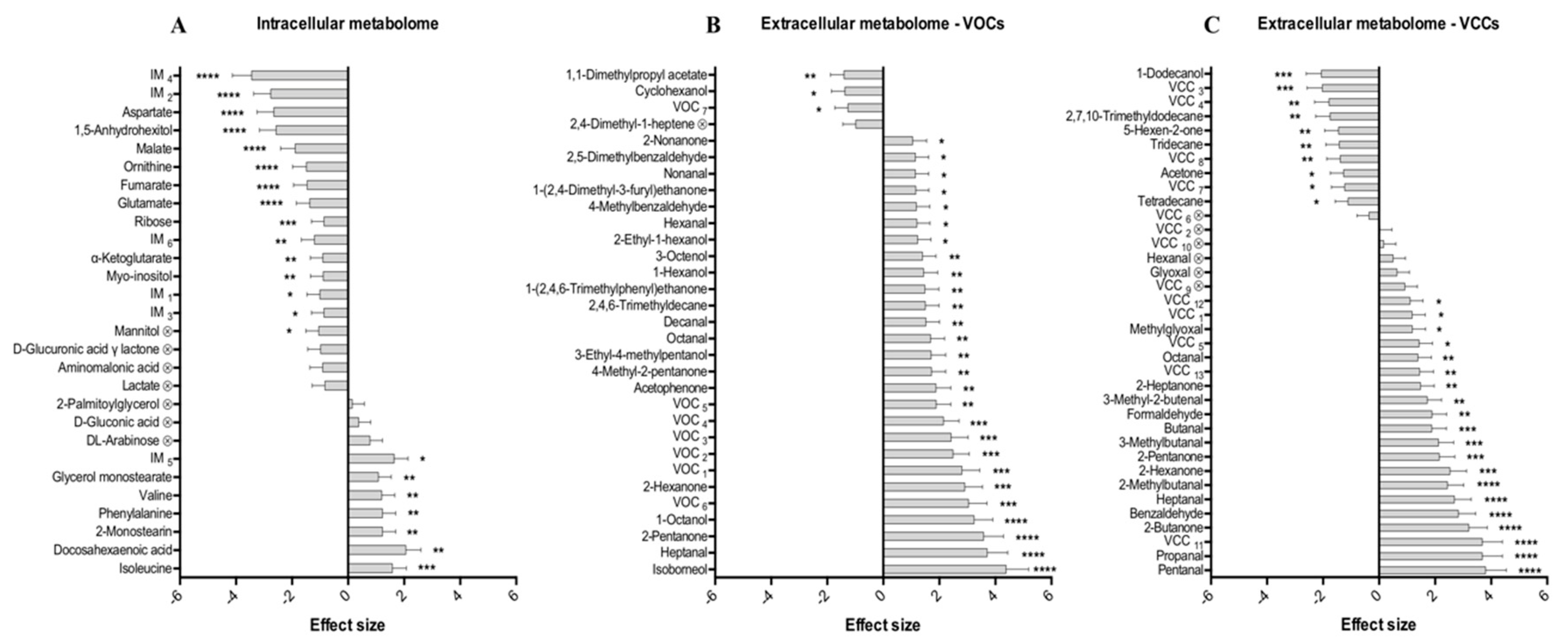Metabolites 09 00228 g003